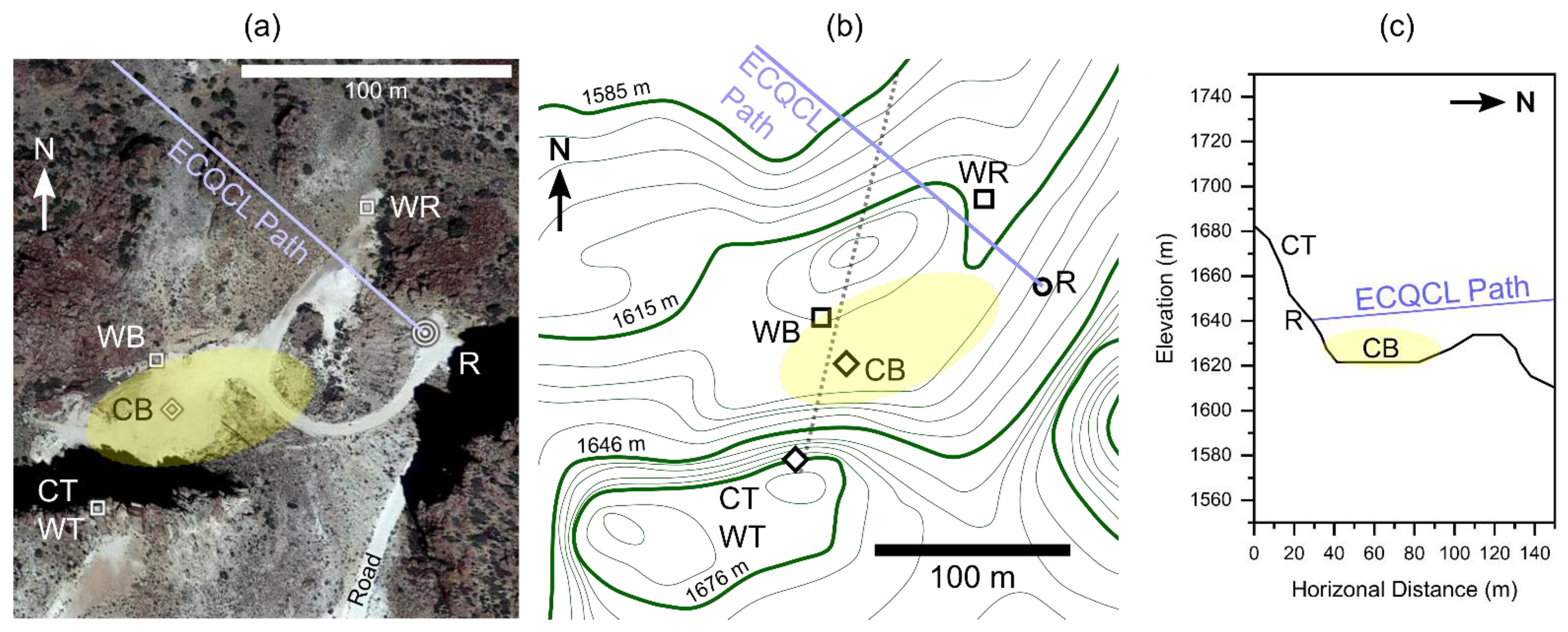 Remotesensing 14 03756 g002 550