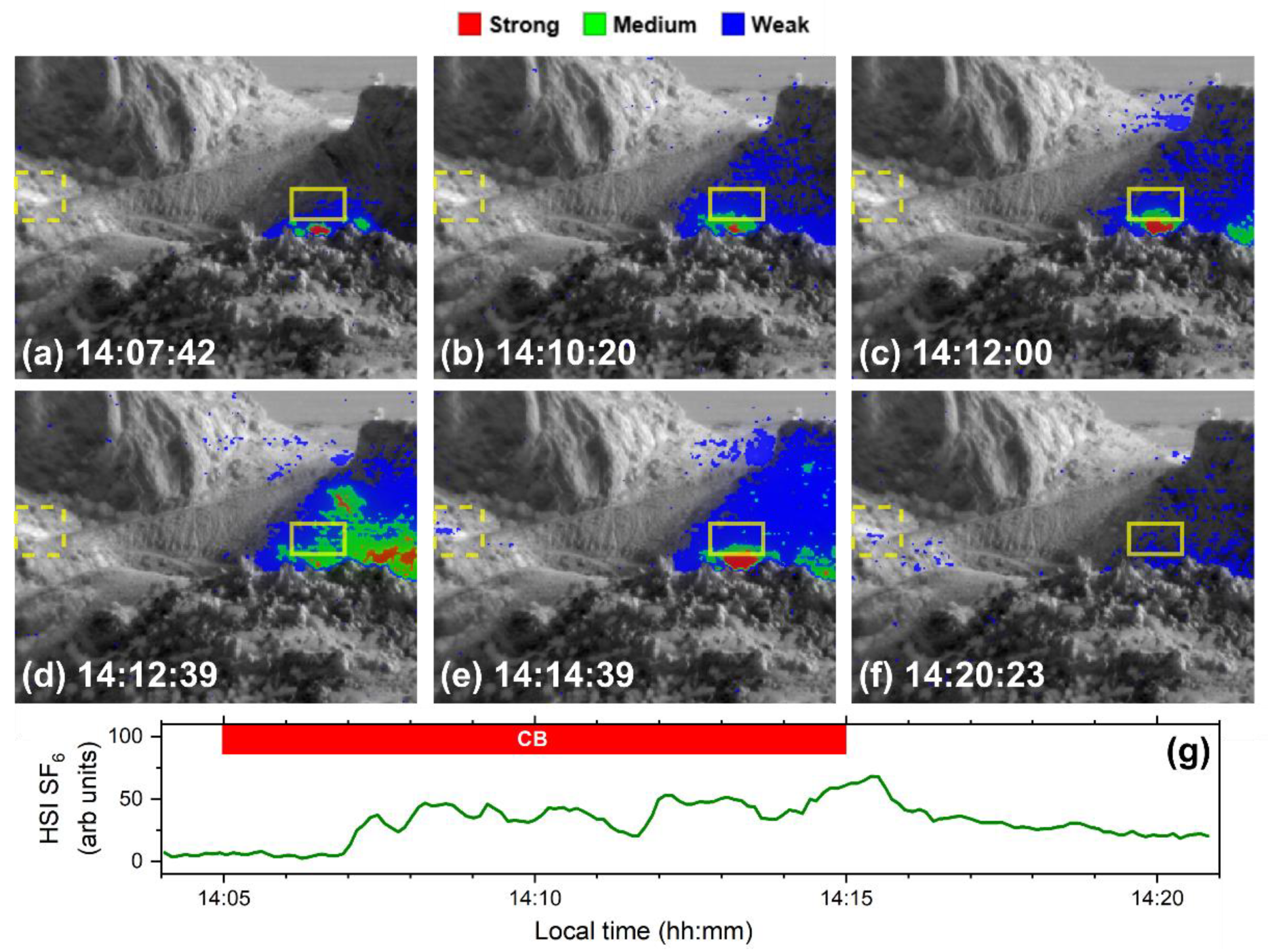 Remotesensing 14 03756 g005 550
