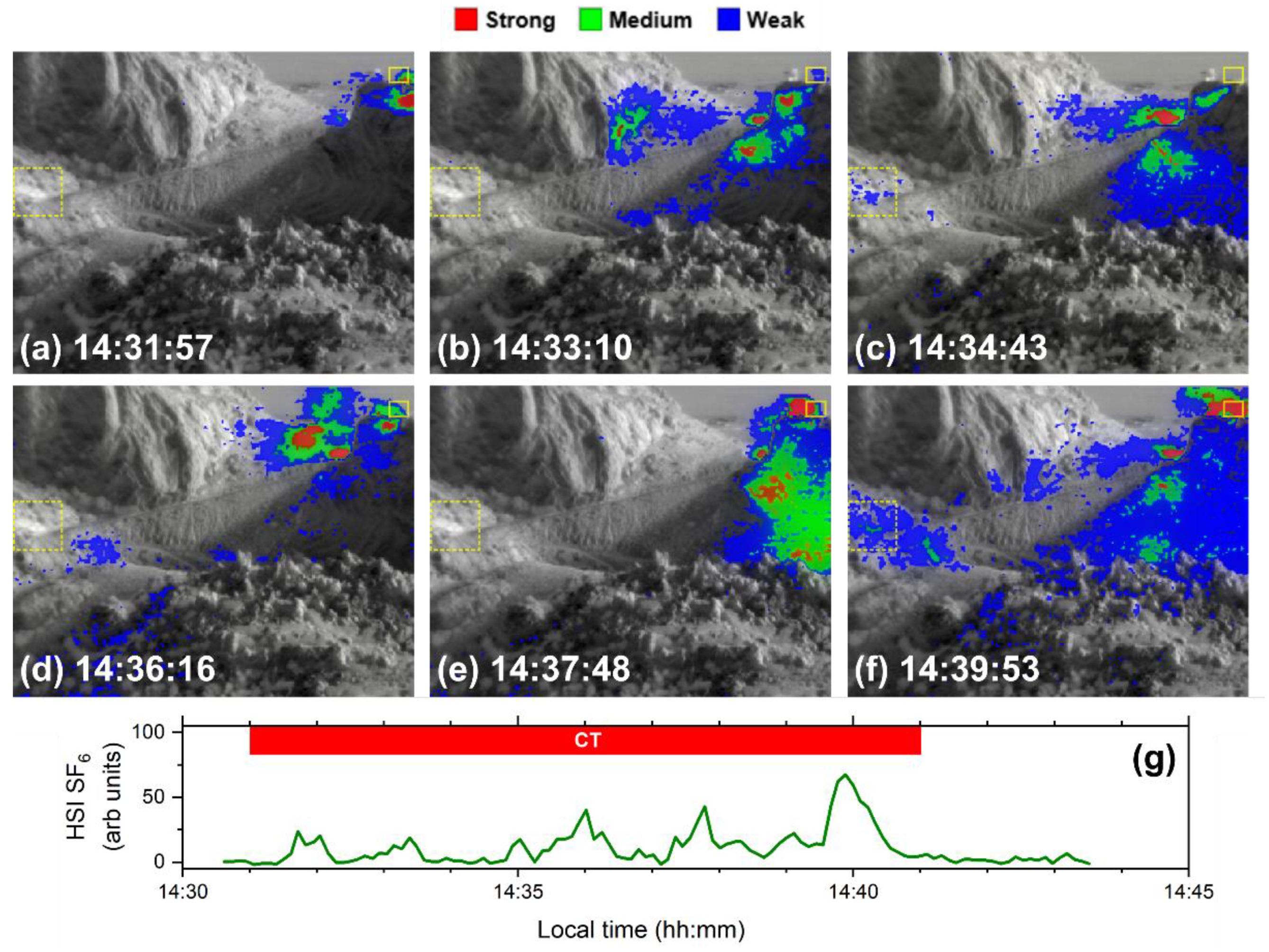 Remotesensing 14 03756 g007 550