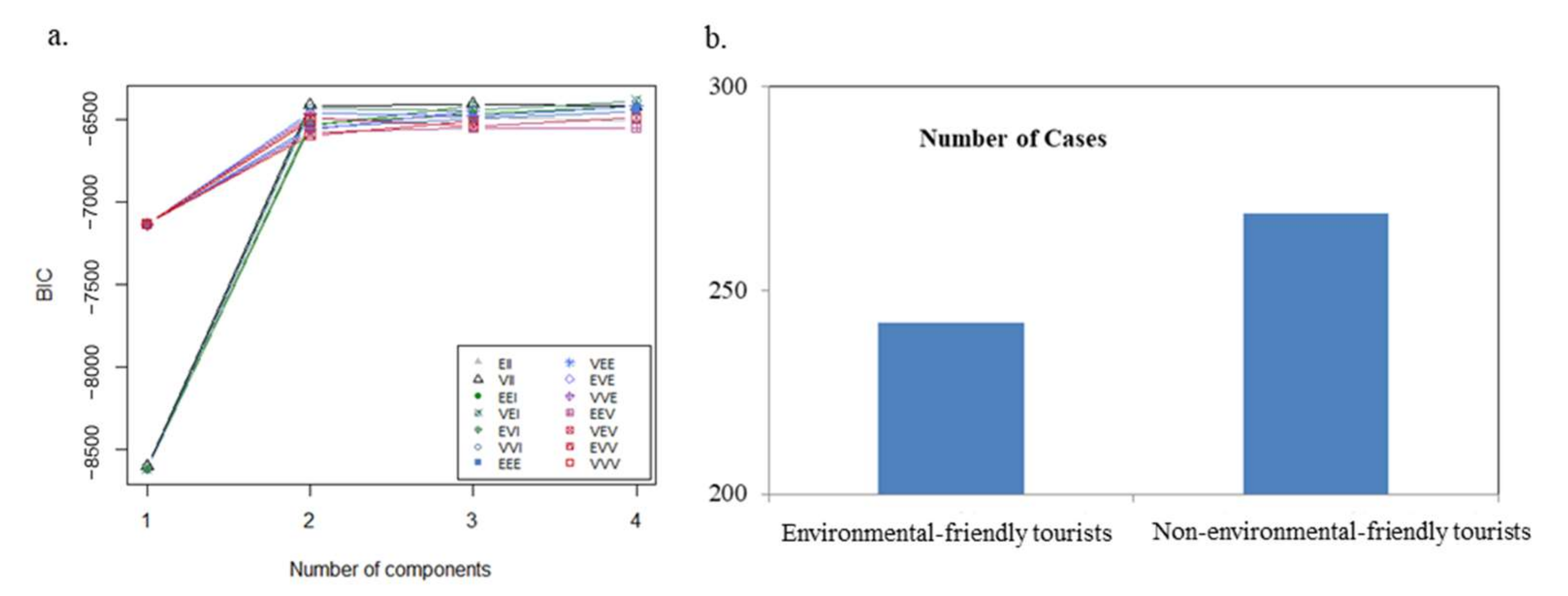 Remotesensing 14 03758 g0a1
