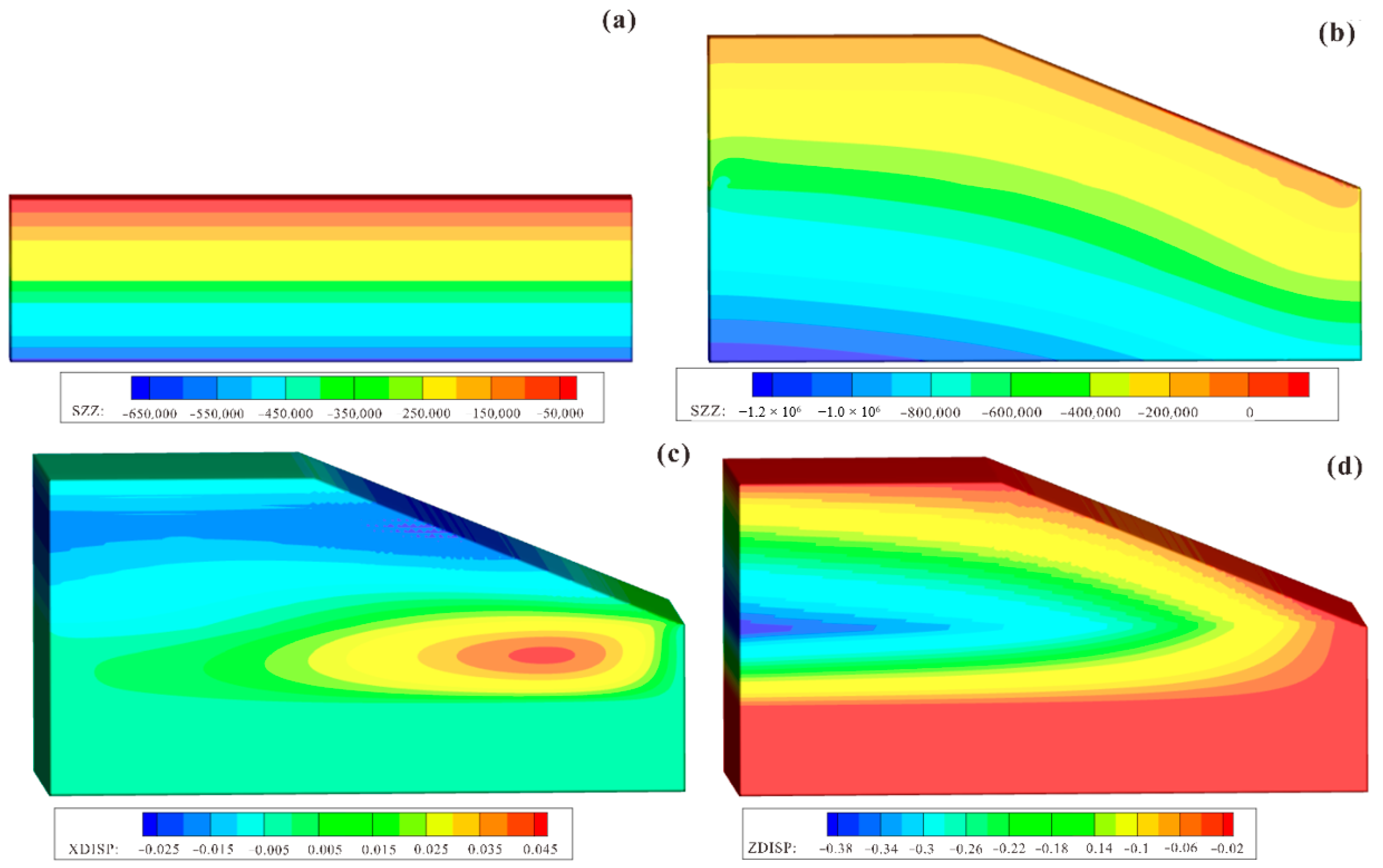 Remotesensing 14 03759 g010 550