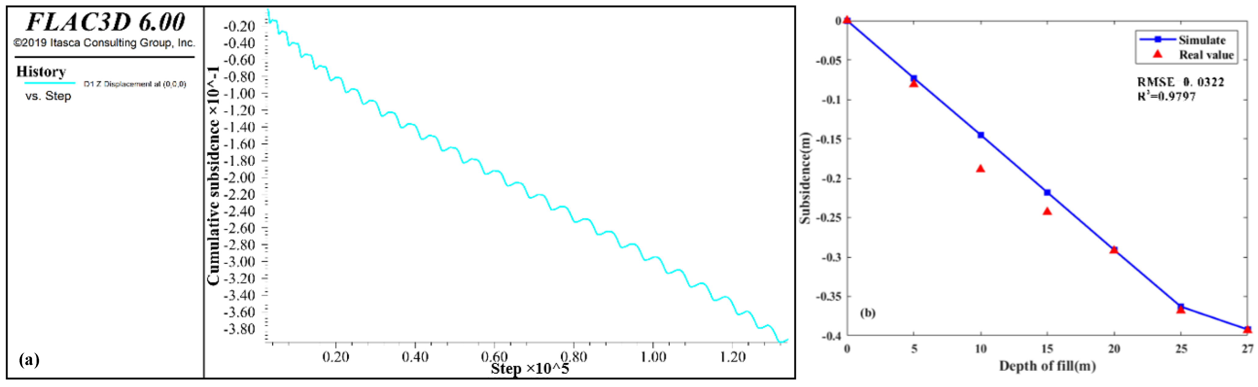 Remotesensing 14 03759 g011 550
