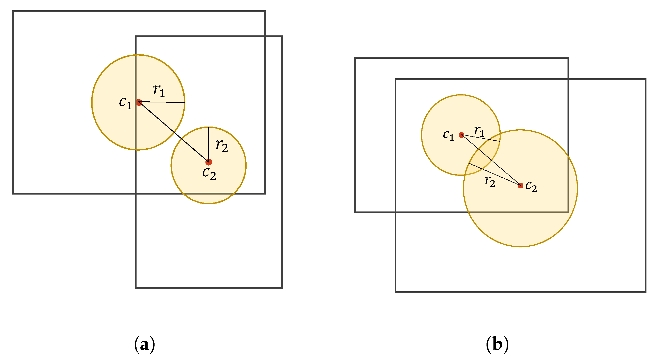 Remotesensing 14 03761 g003 550