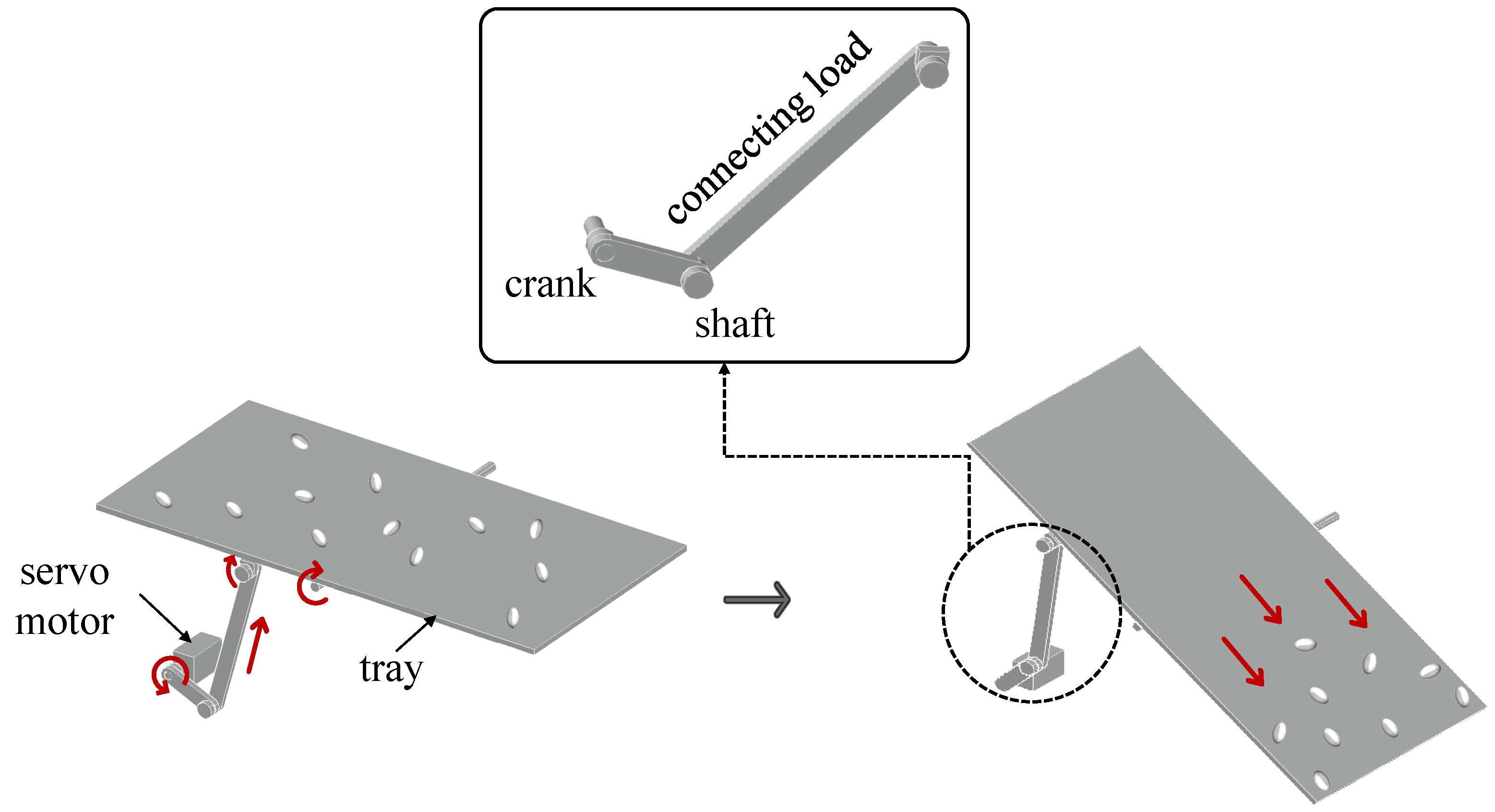 Remotesensing 14 03761 g006 550