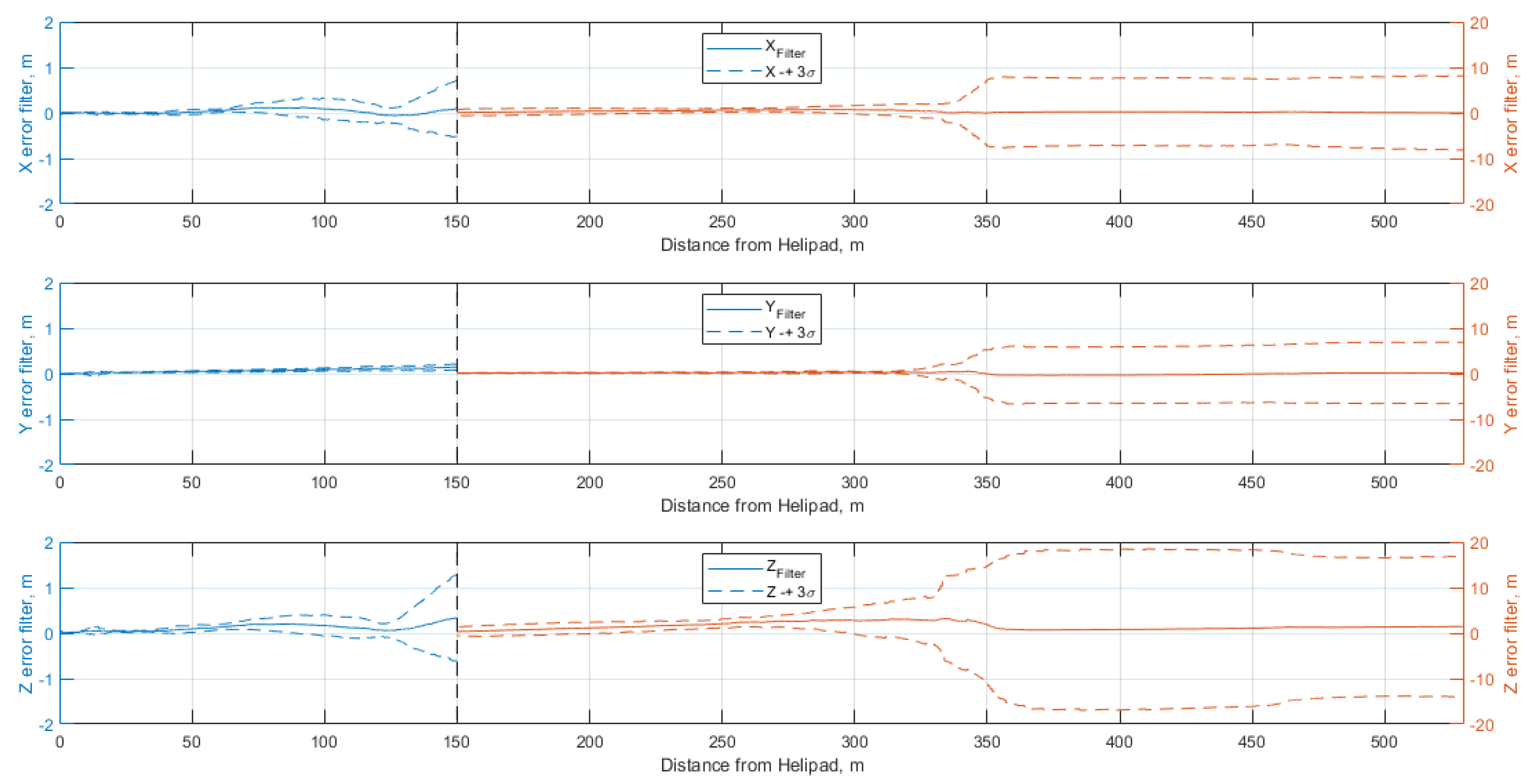 Remotesensing 14 03764 g011