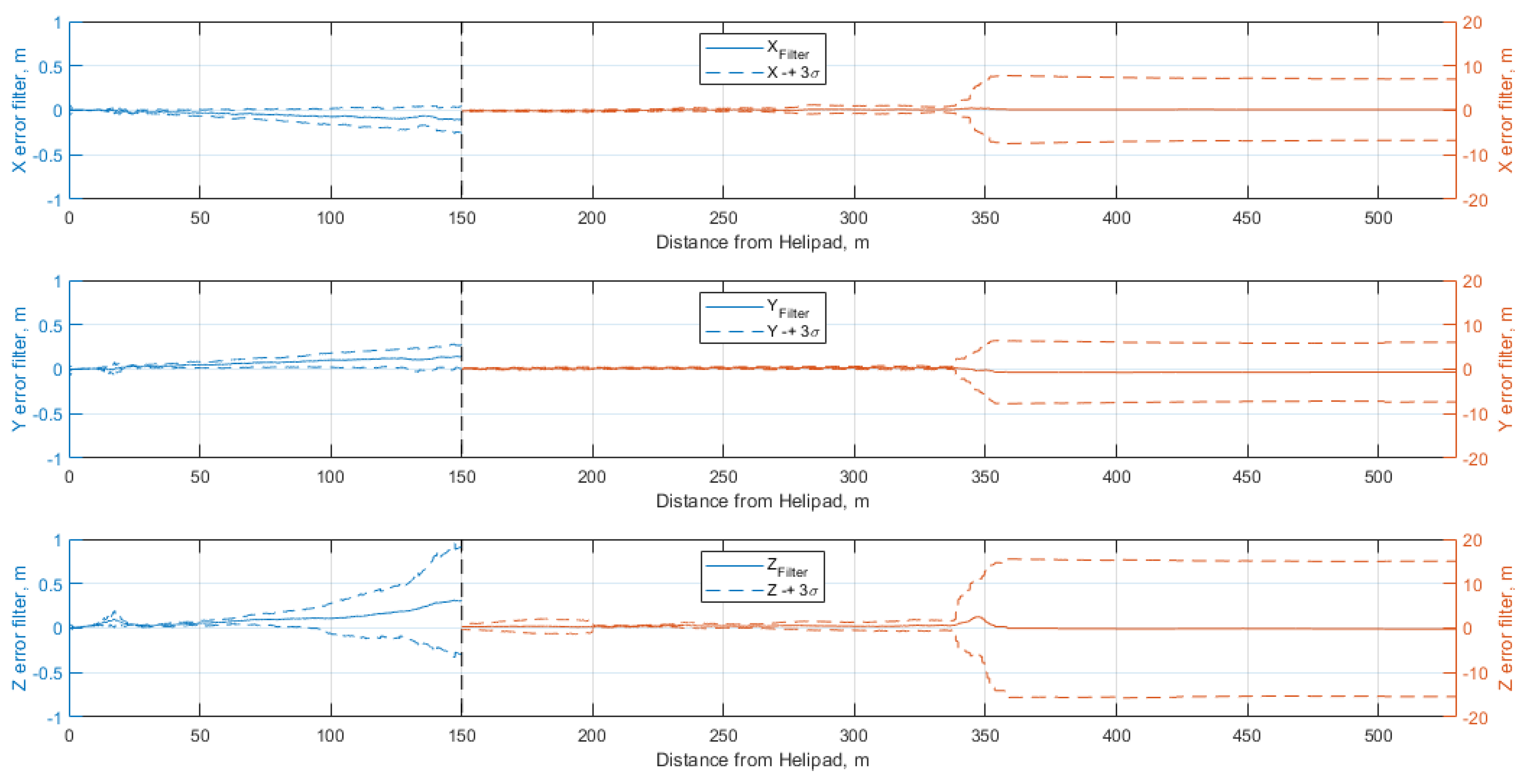 Remotesensing 14 03764 g012