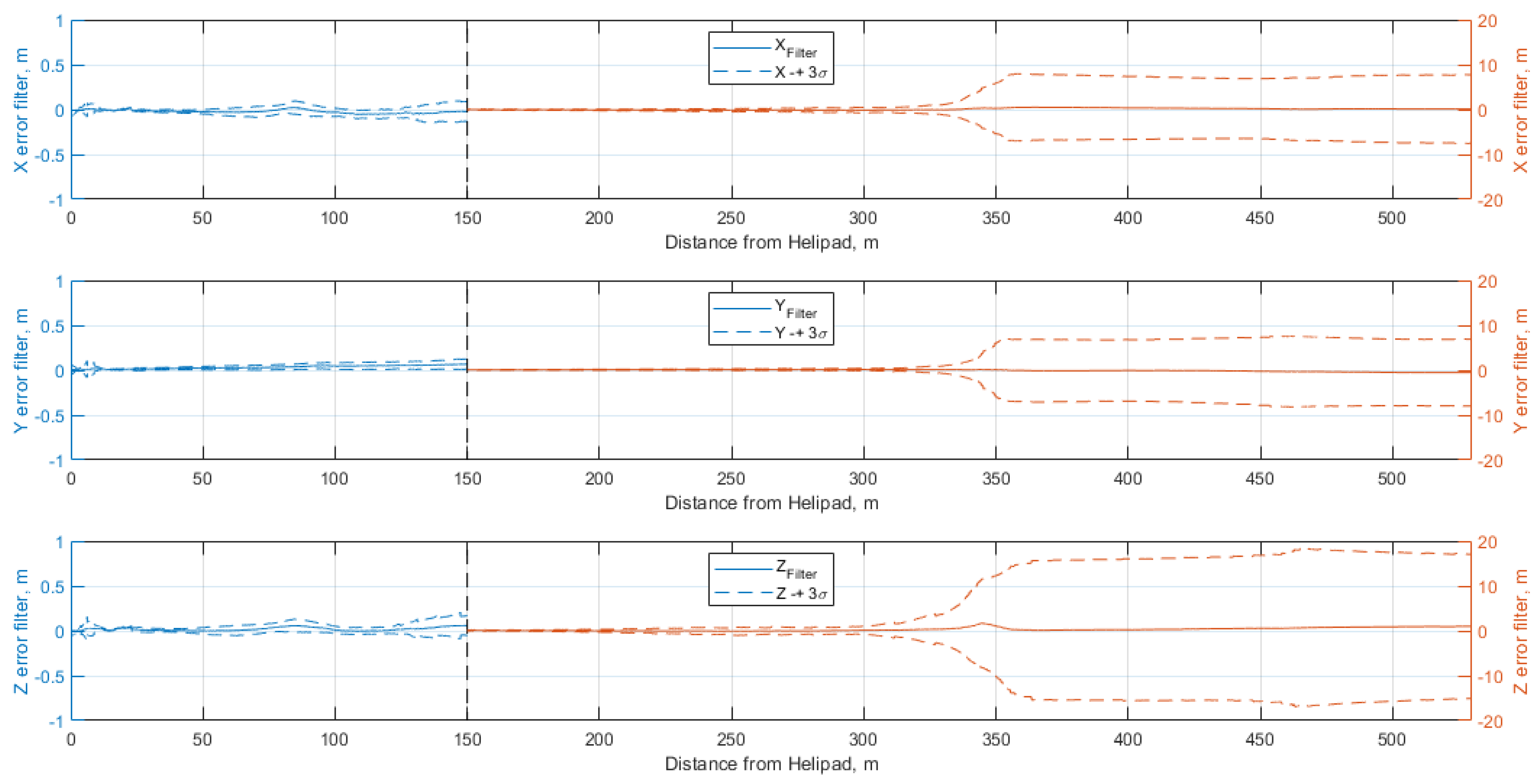 Remotesensing 14 03764 g015