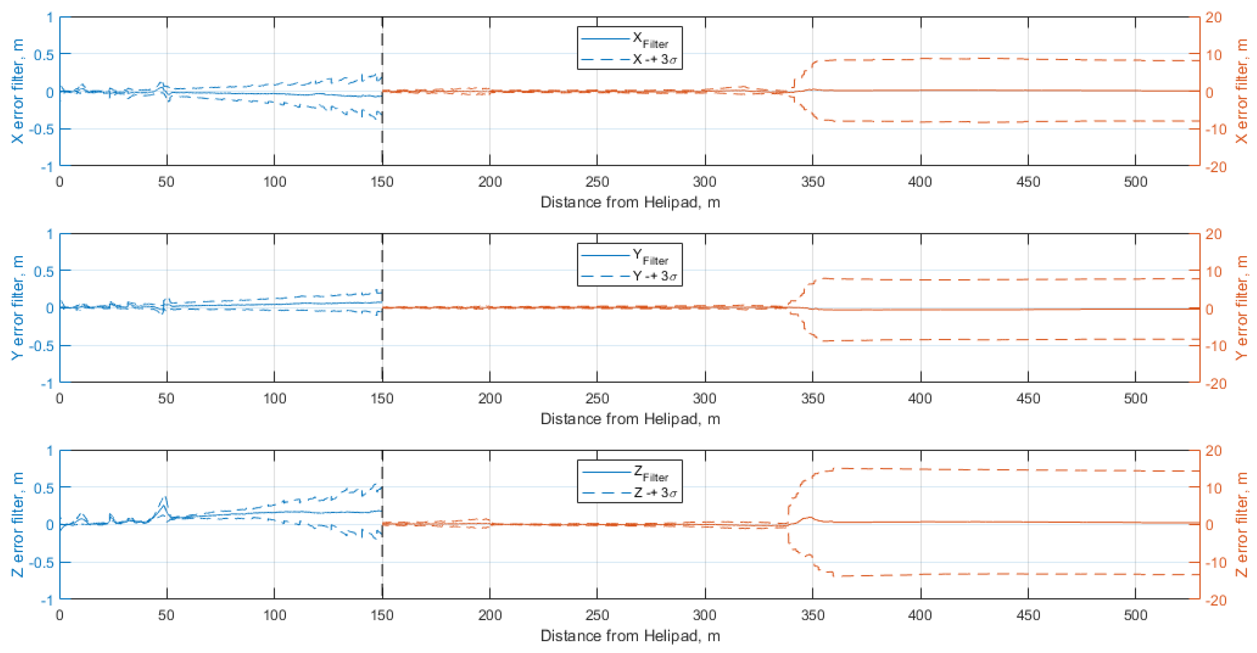 Remotesensing 14 03764 g016