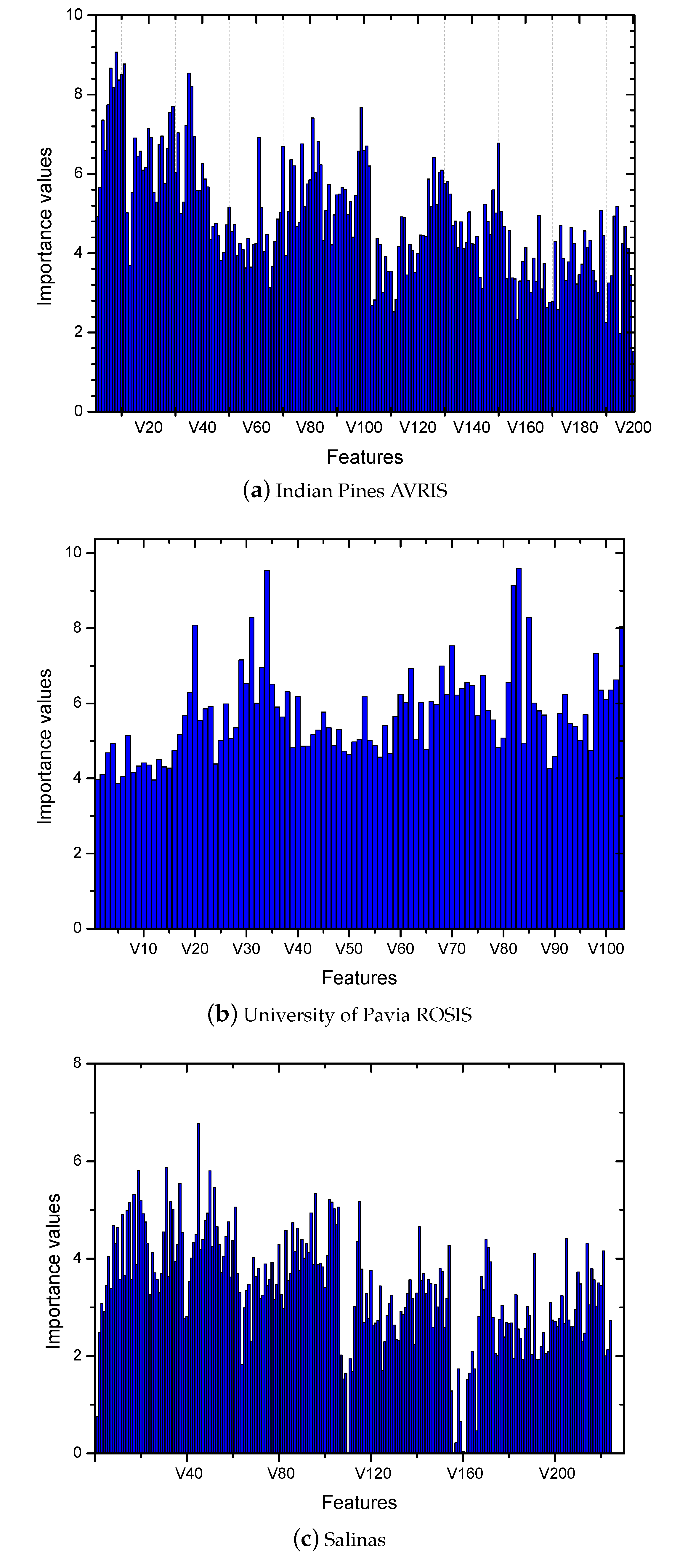 Remotesensing 14 03765 g001