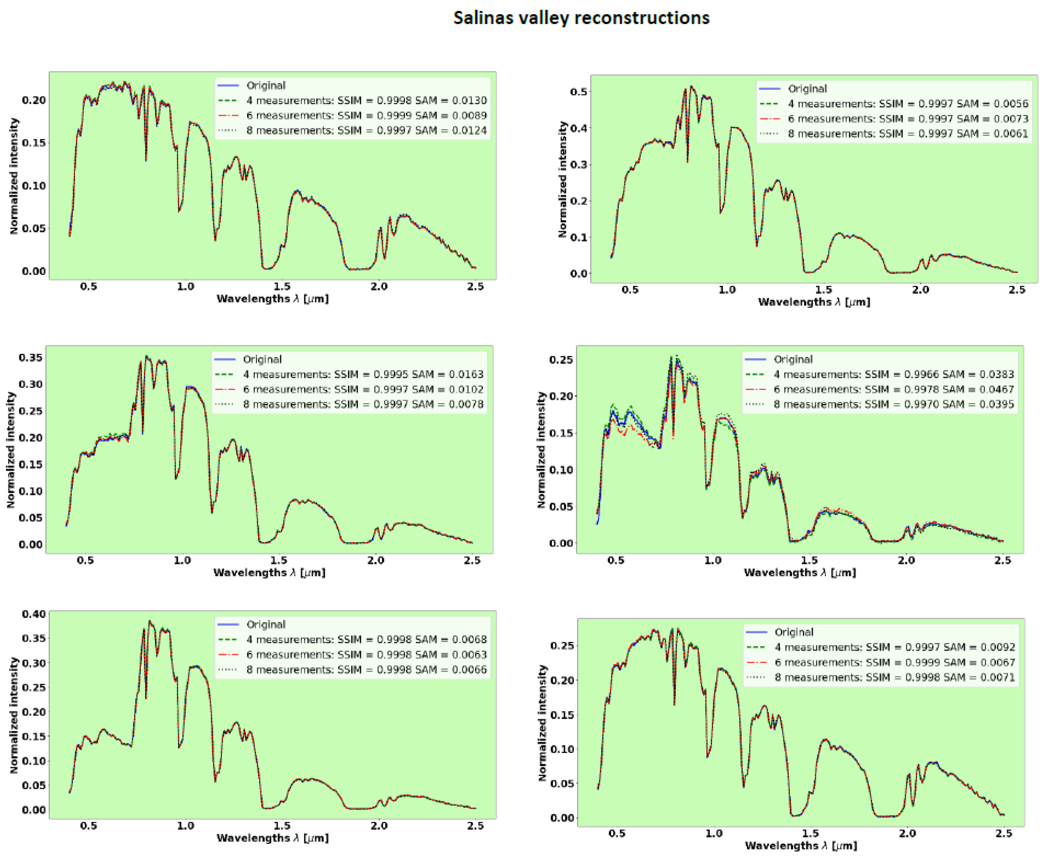 Remotesensing 14 03766 g008