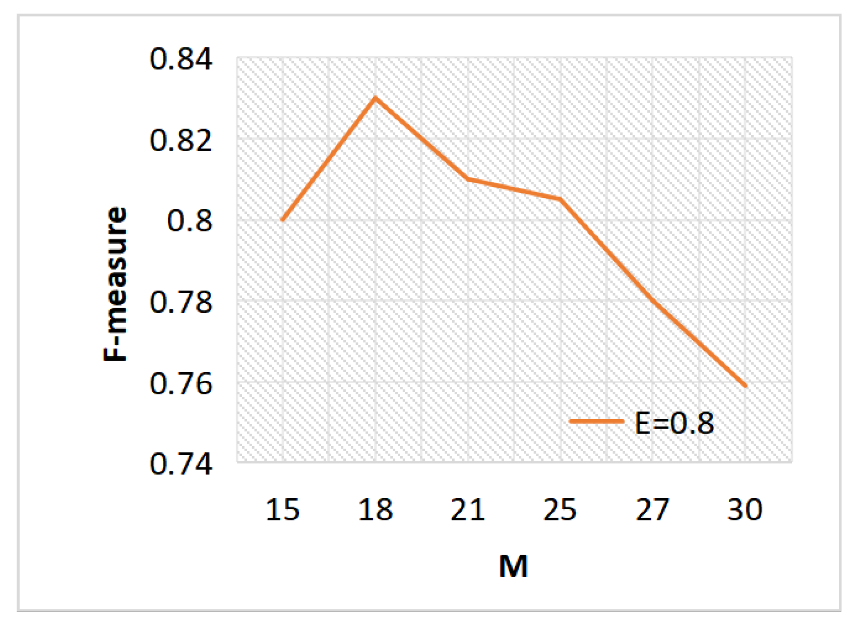 Remotesensing 14 03768 g006 550