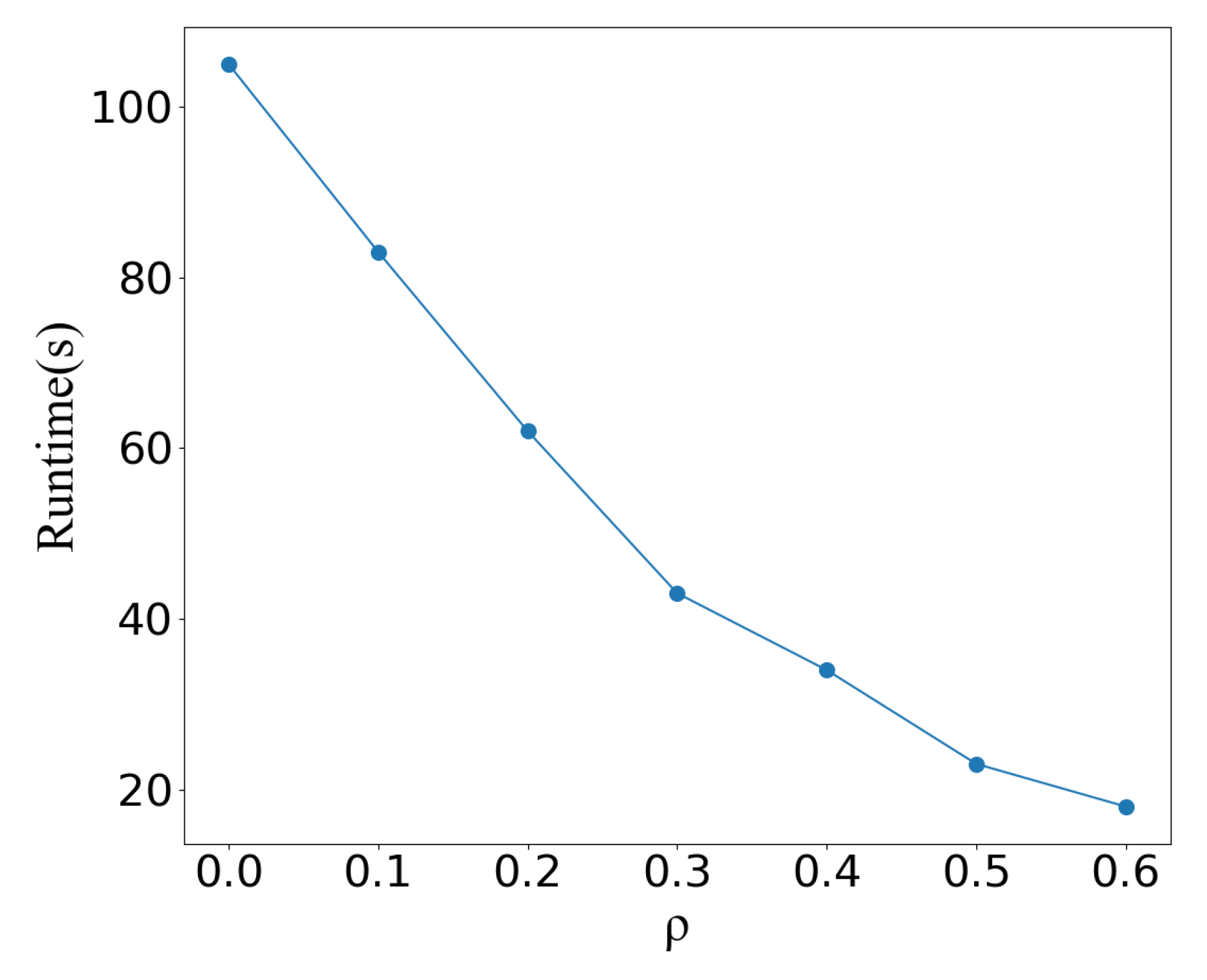 Remotesensing 14 03768 g008 550