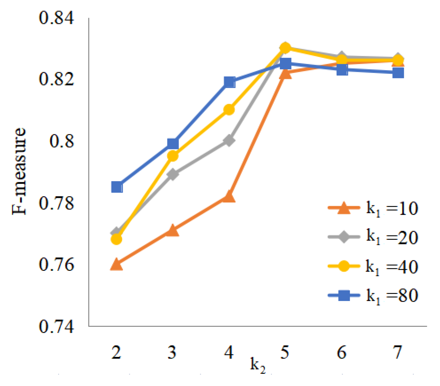 Remotesensing 14 03768 g009 550
