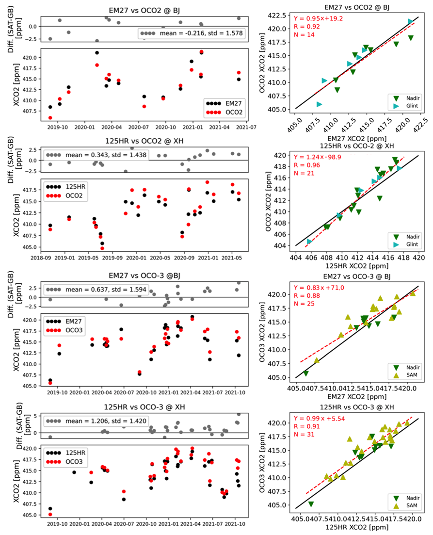 Remotesensing 14 03769 g008