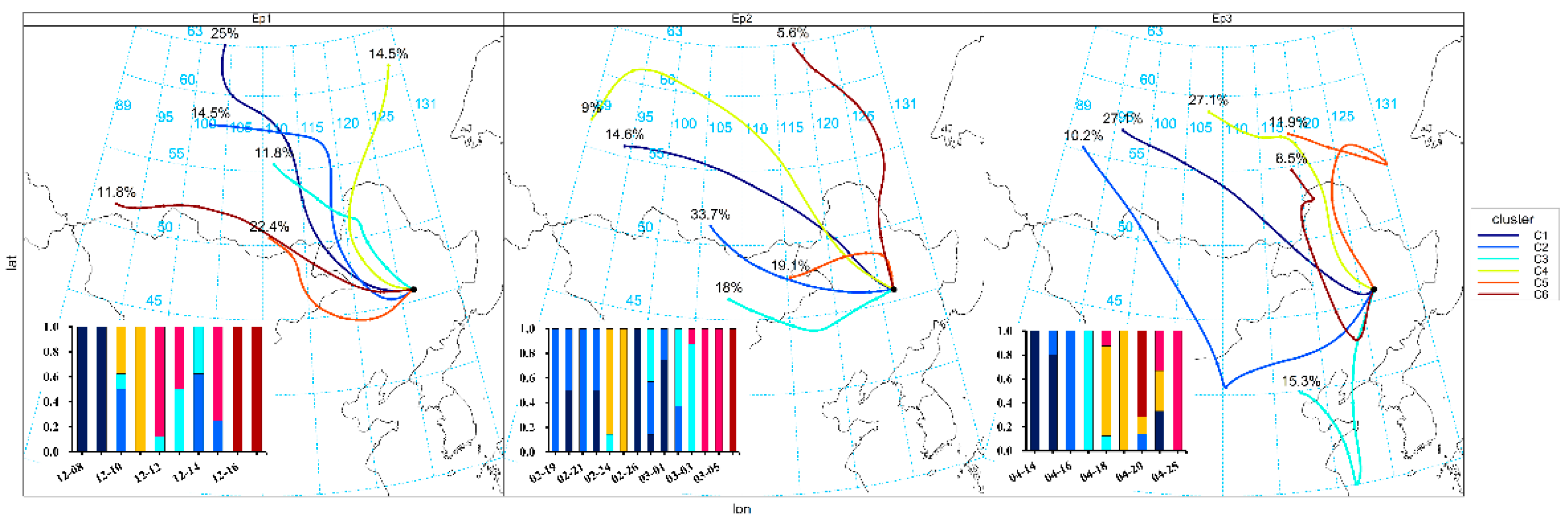 Remotesensing 14 03770 g009