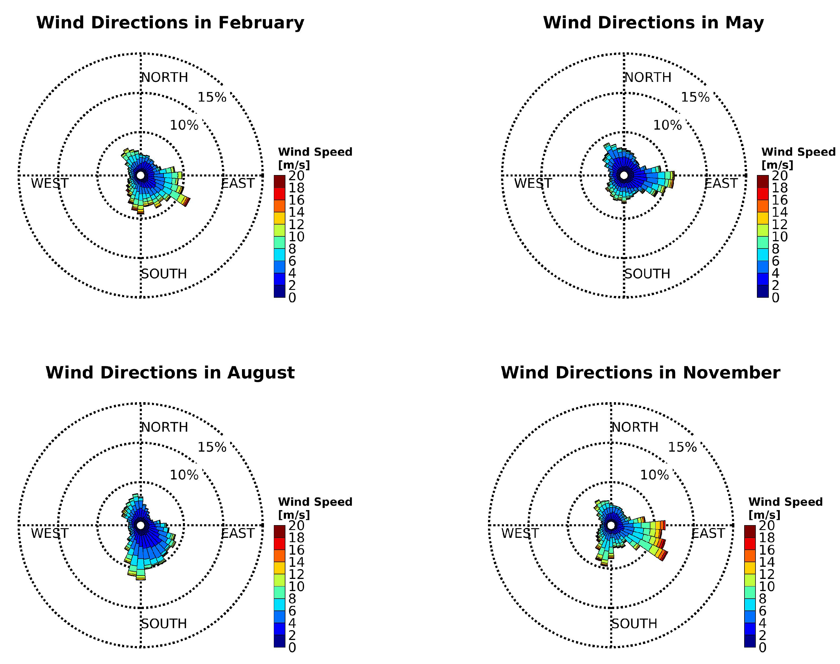 Remotesensing 14 03771 g006 550