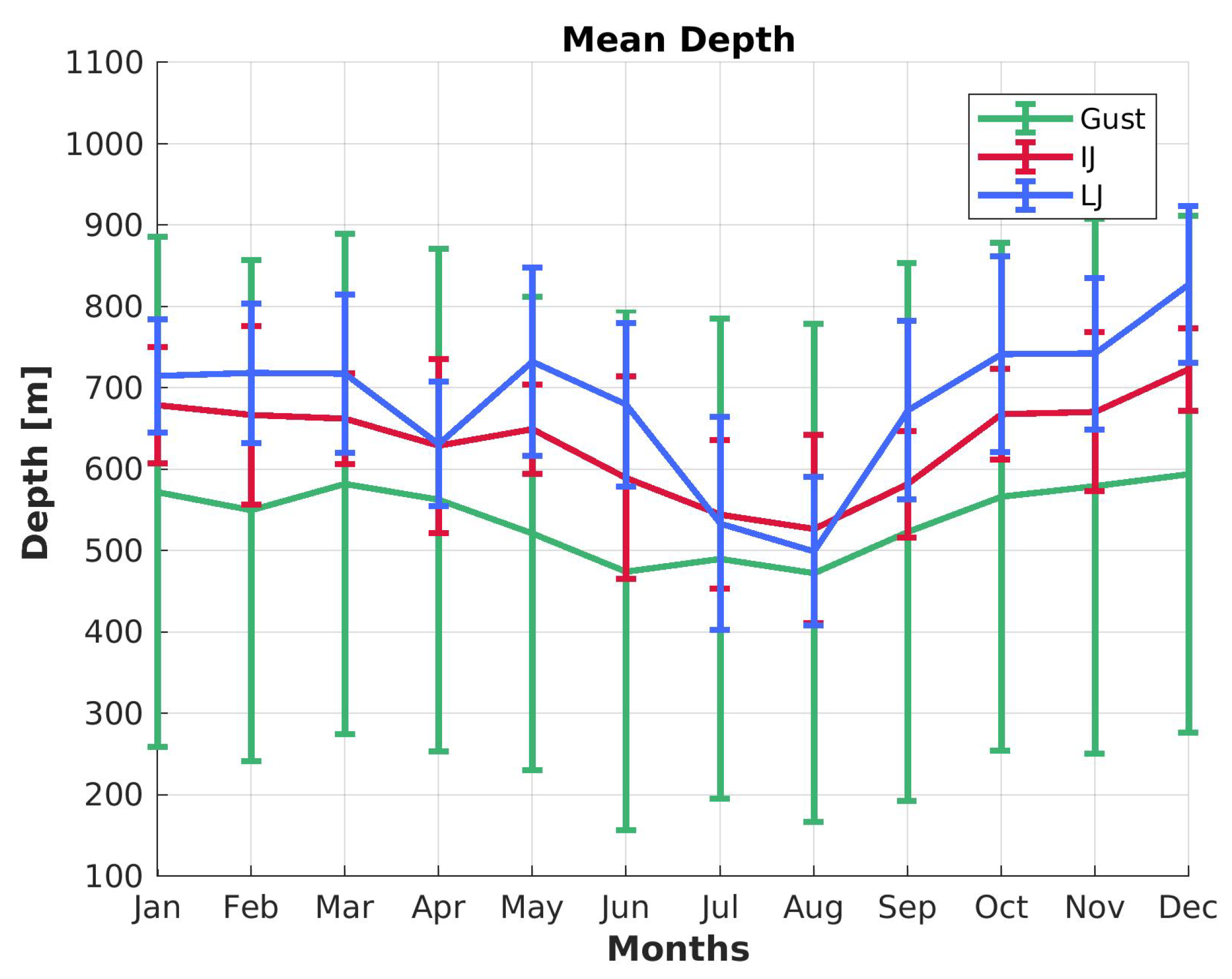 Remotesensing 14 03771 g011 550