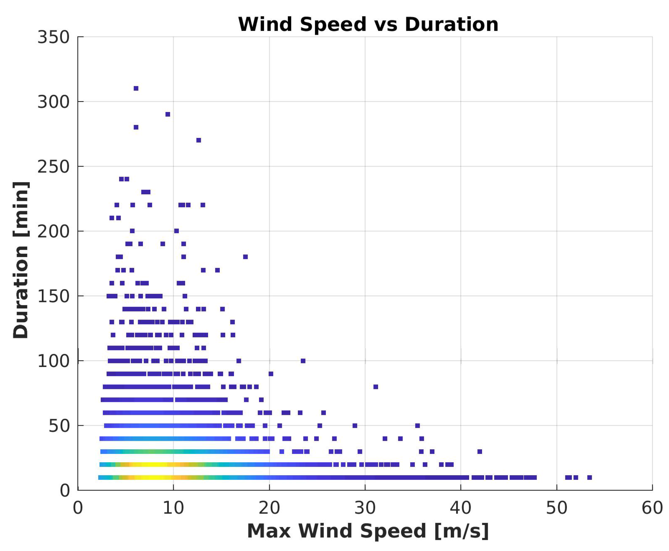 Remotesensing 14 03771 g013 550