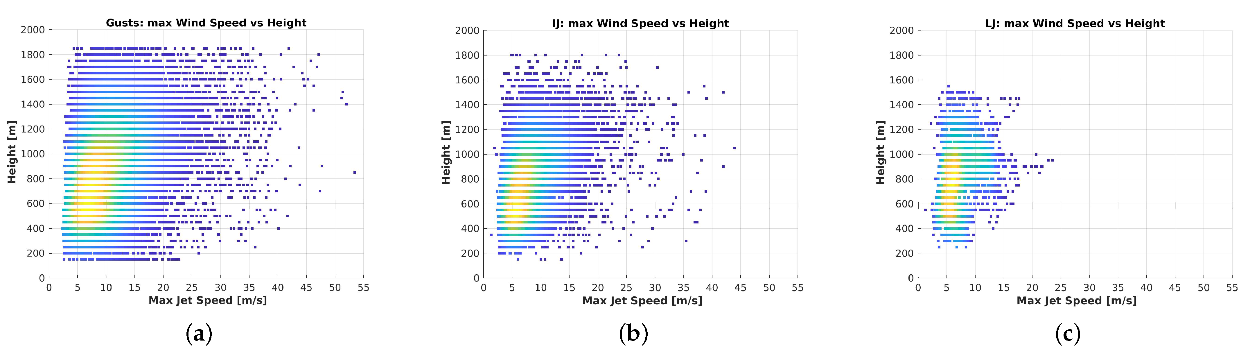 Remotesensing 14 03771 g014 550