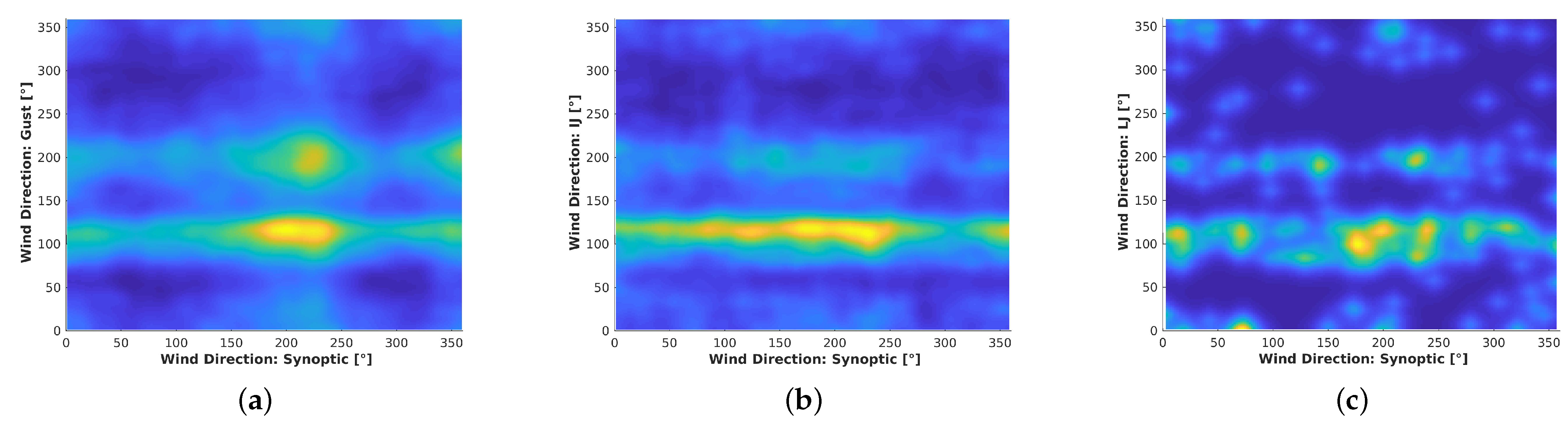 Remotesensing 14 03771 g016 550