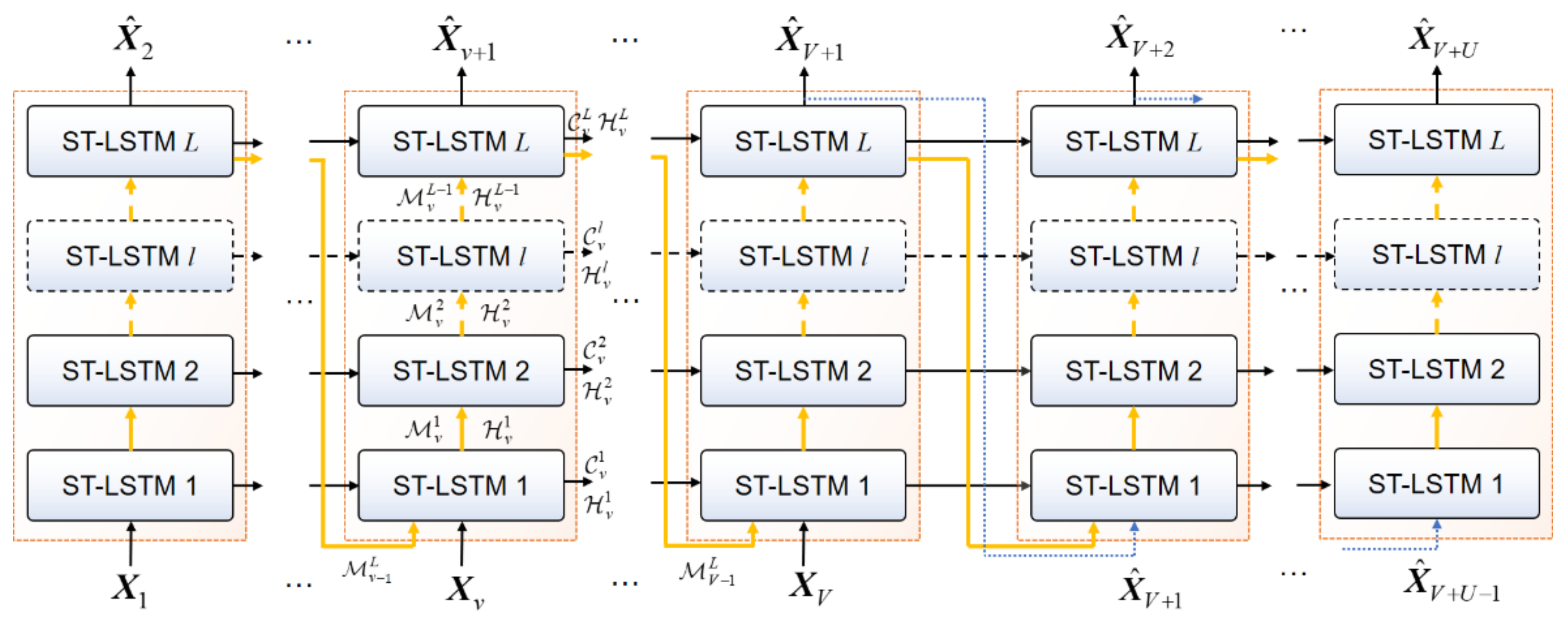 Remotesensing 14 03774 g003