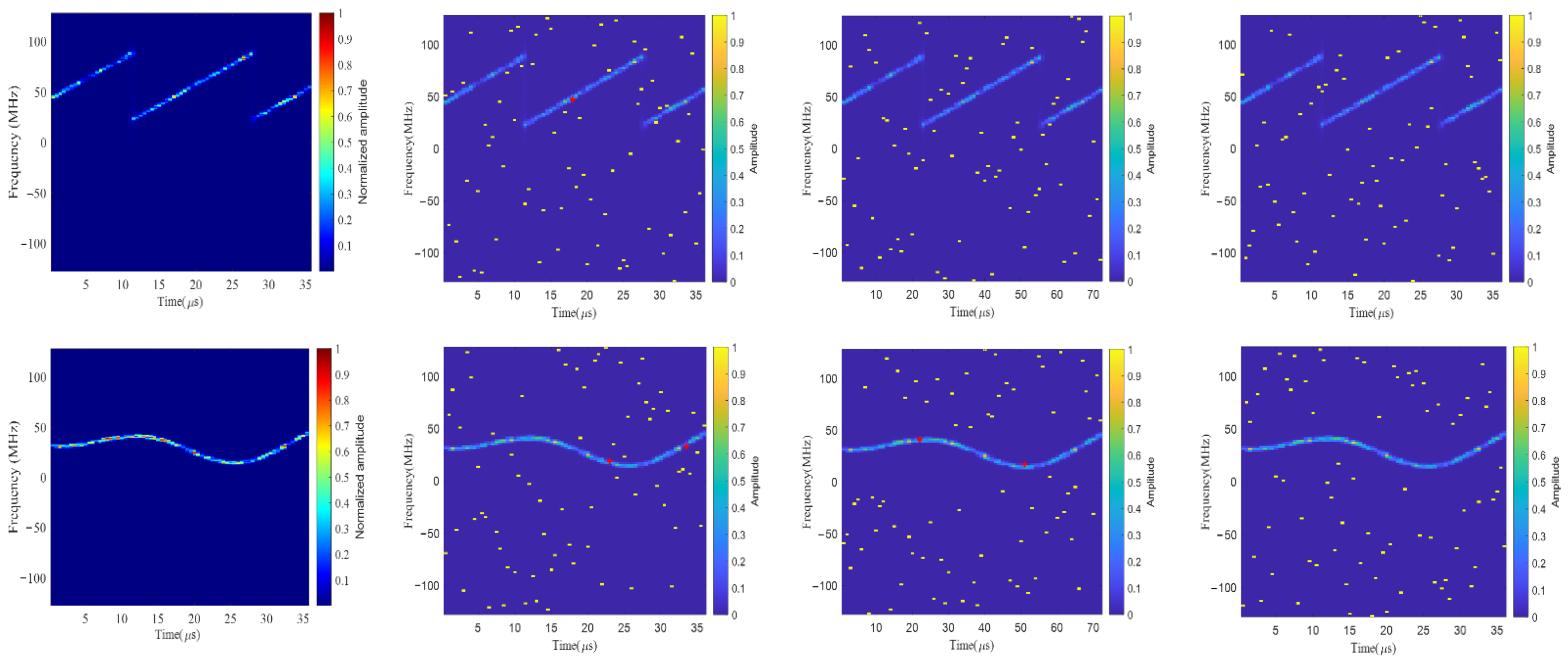 Remotesensing 14 03774 g010a