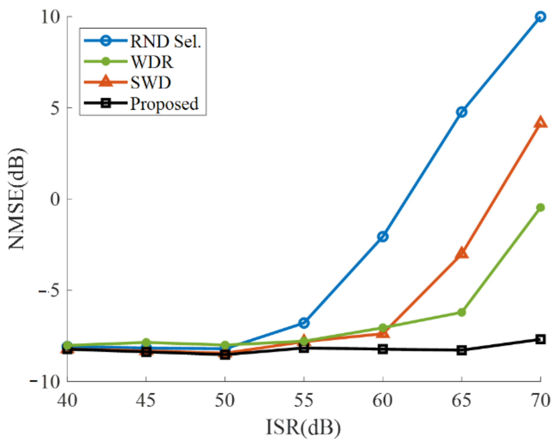 Remotesensing 14 03774 g012