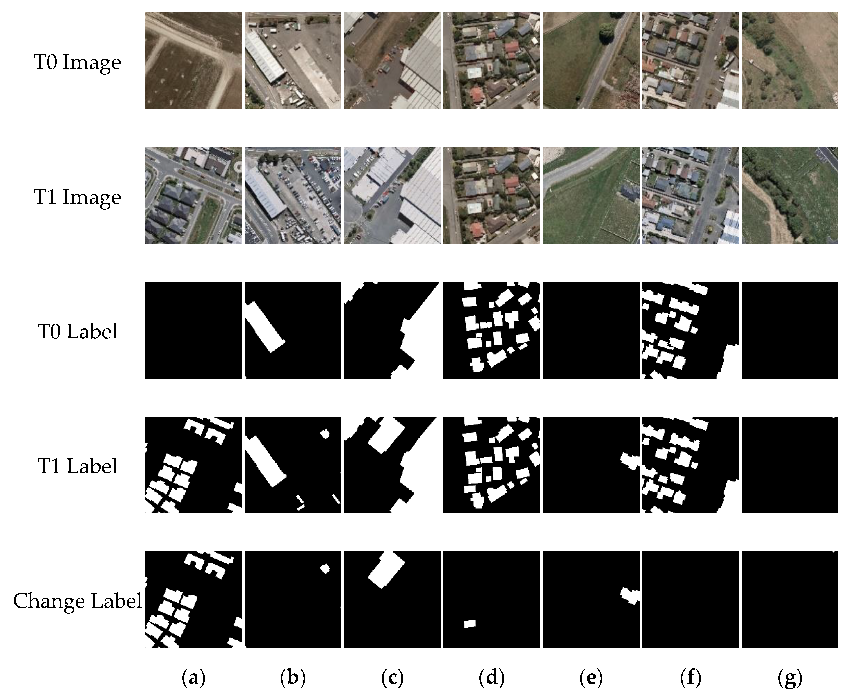 Remotesensing 14 03775 g004 550