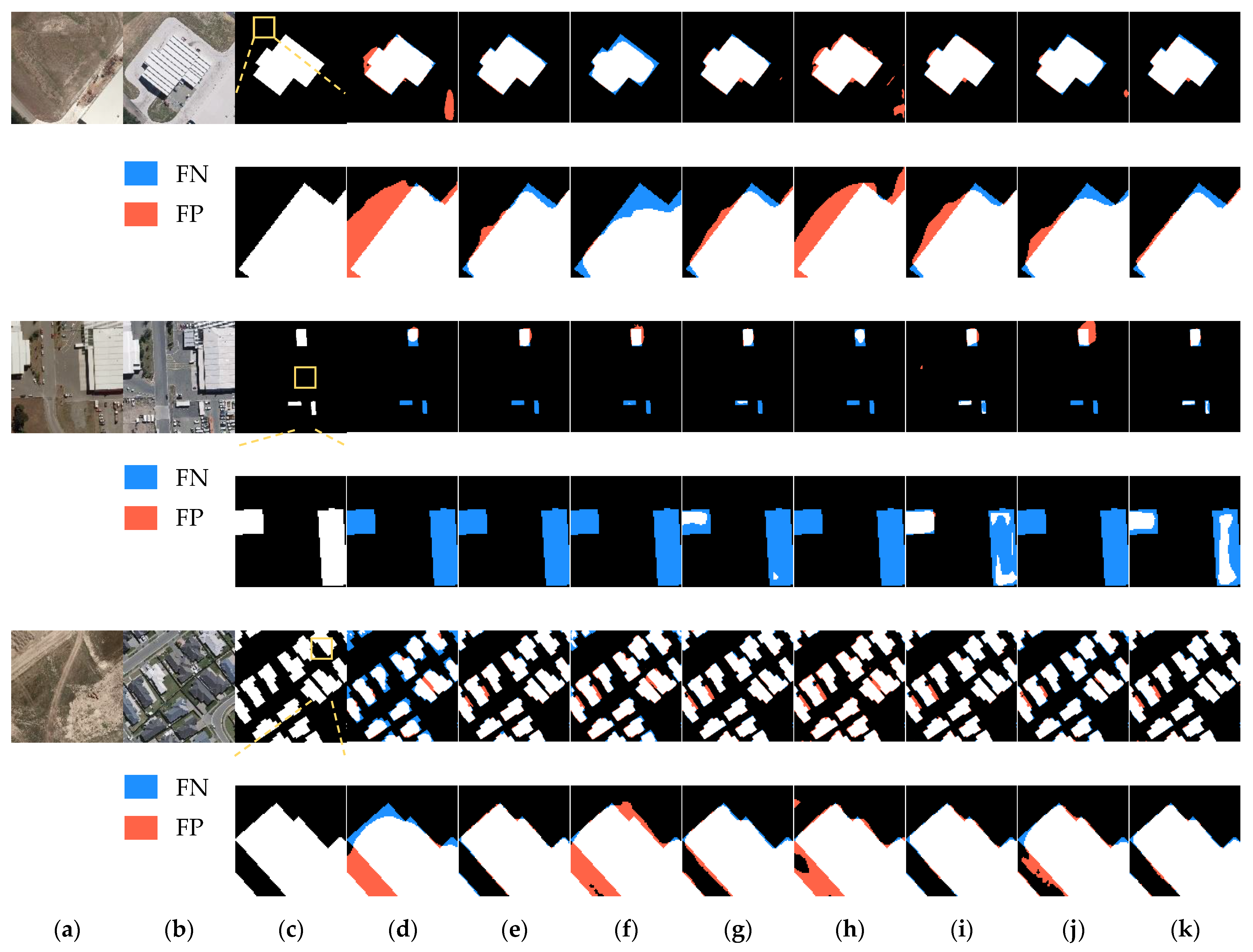 Remotesensing 14 03775 g005 550