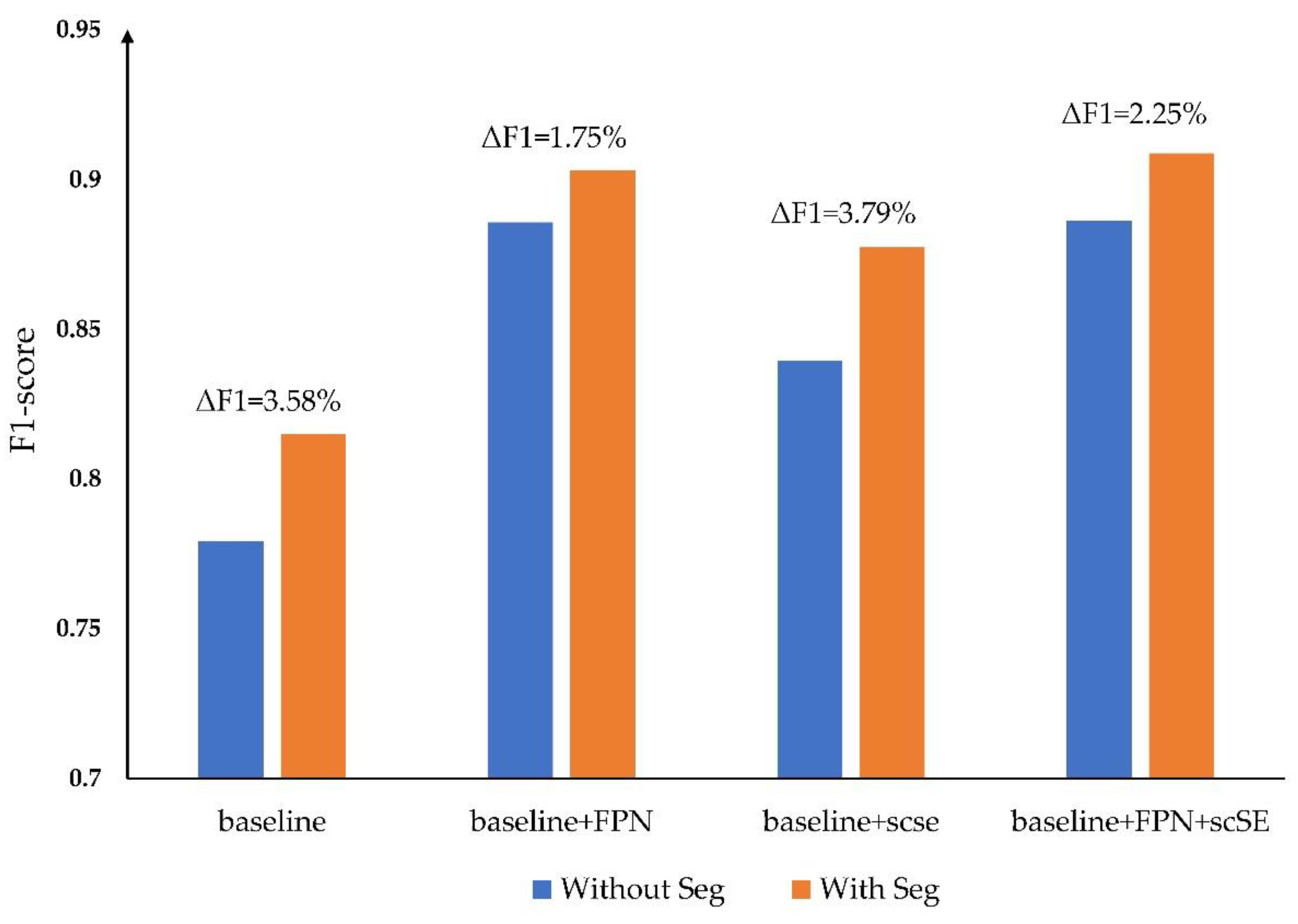 Remotesensing 14 03775 g008 550