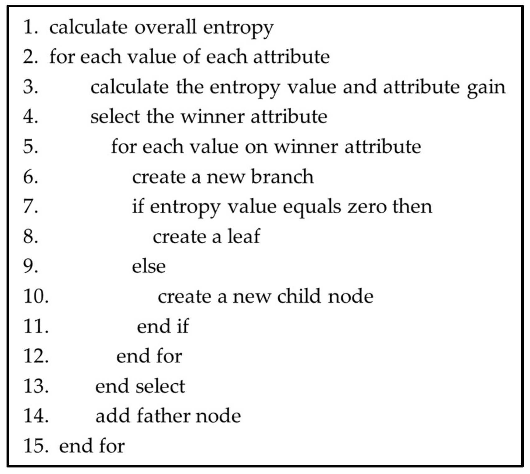 Remotesensing 14 03776 g004 Remotesensing 14 03776 g004