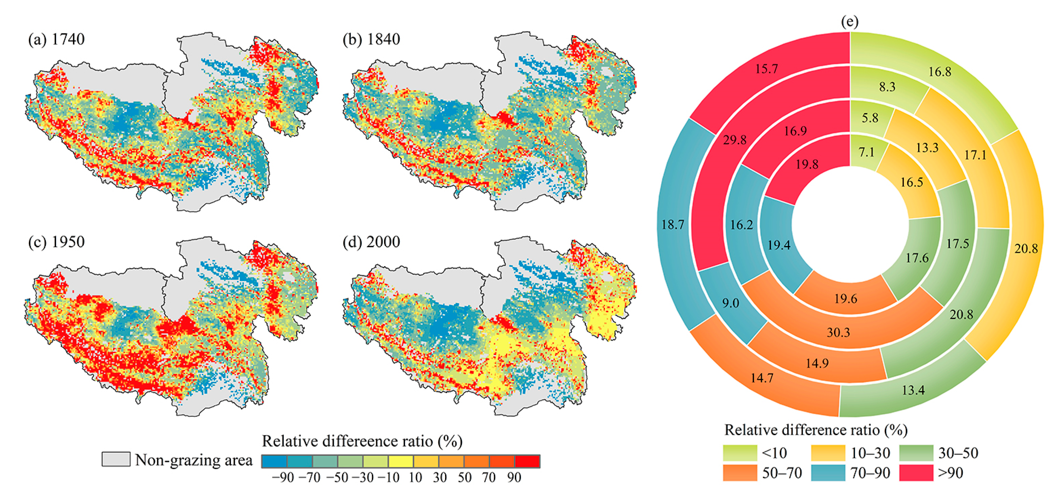 Remotesensing 14 03777 g006