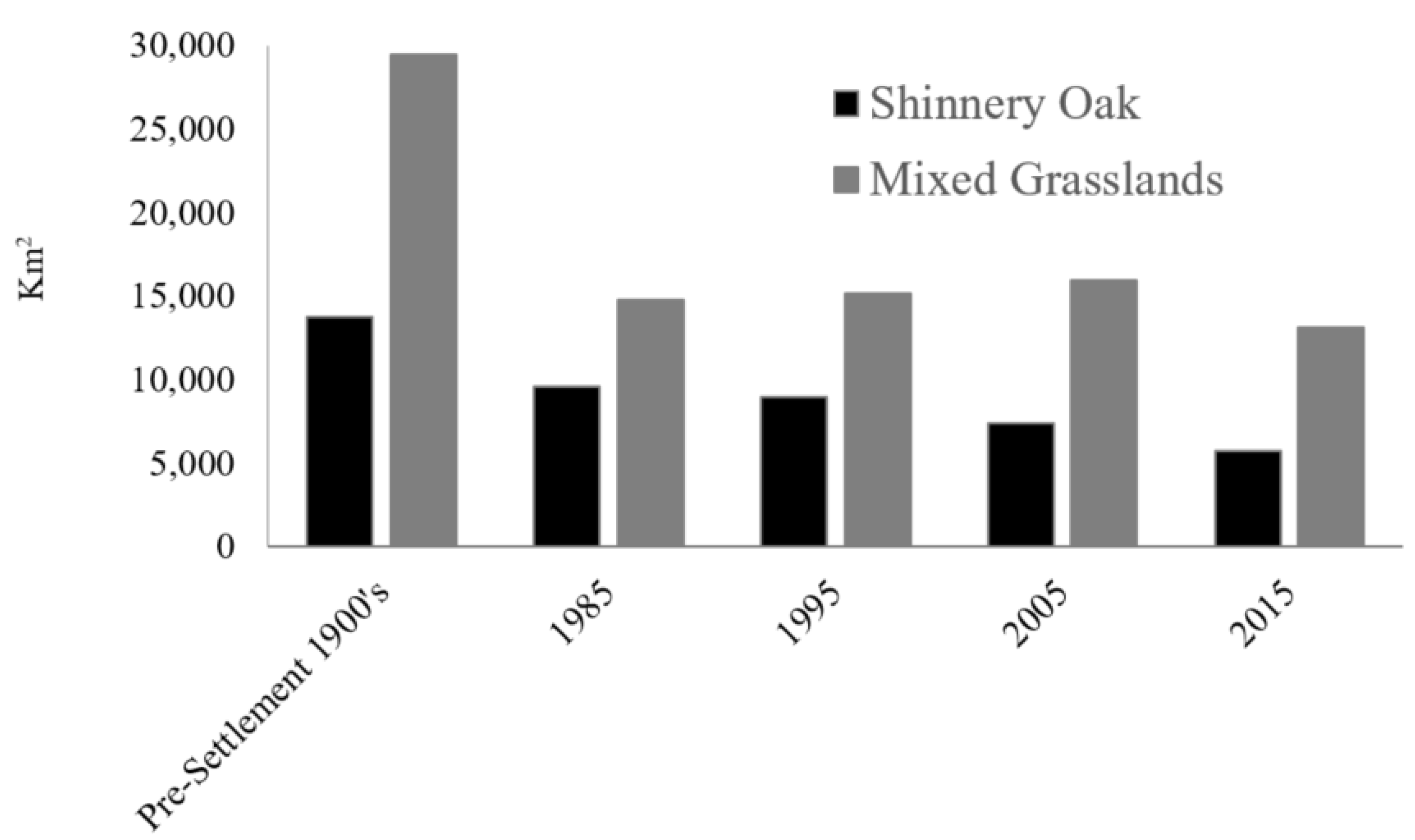 Remotesensing 14 03780 g006