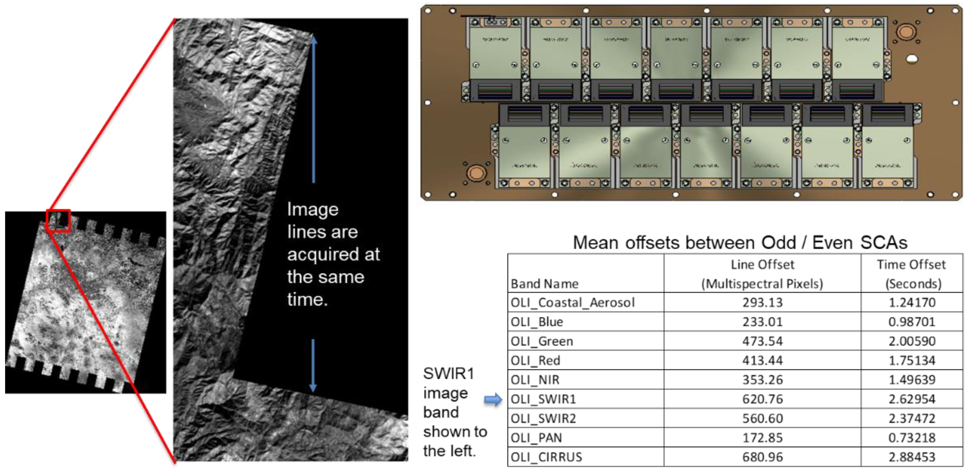 Remotesensing 14 03781 g002 550