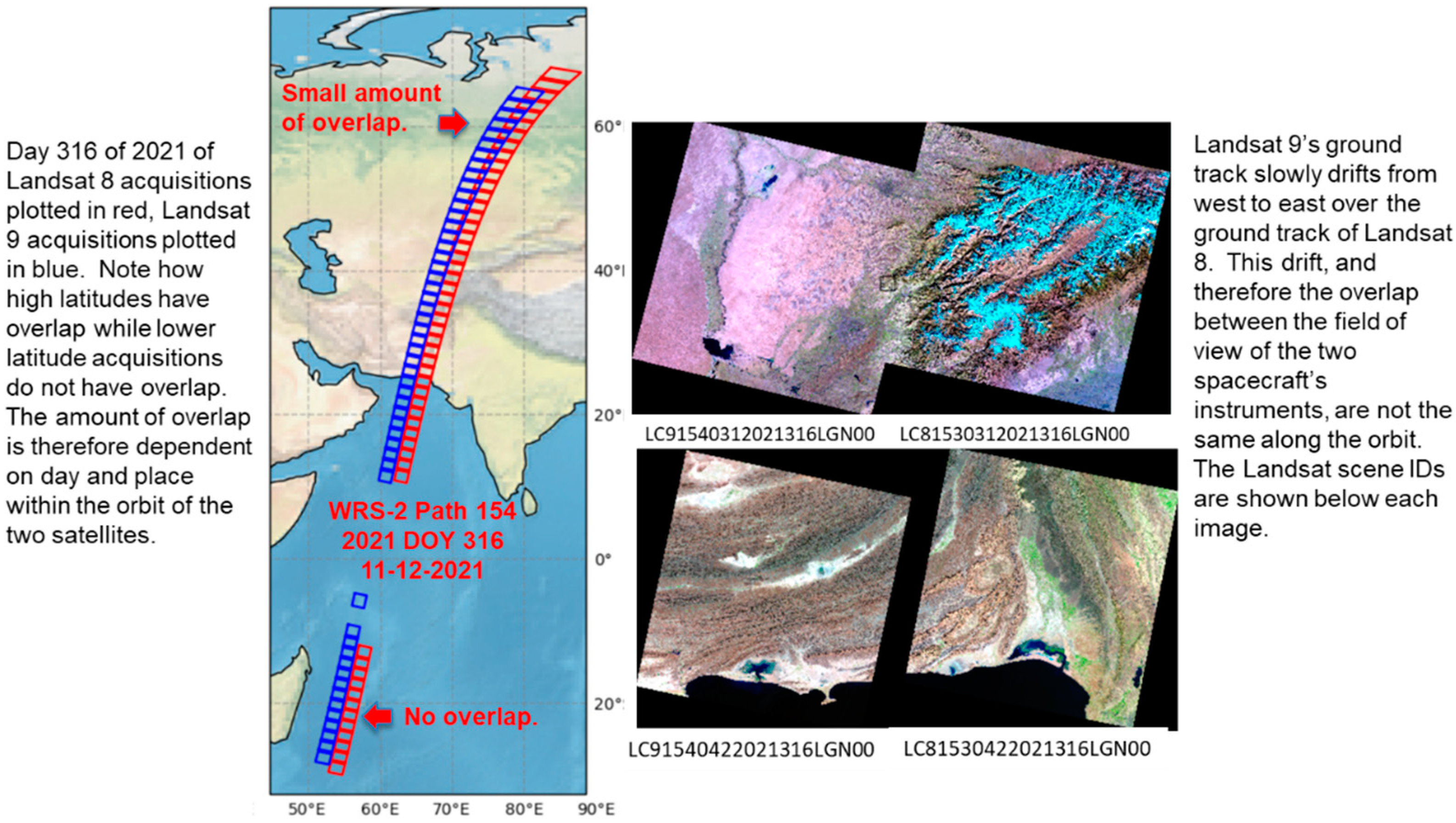 Remotesensing 14 03781 g003 550