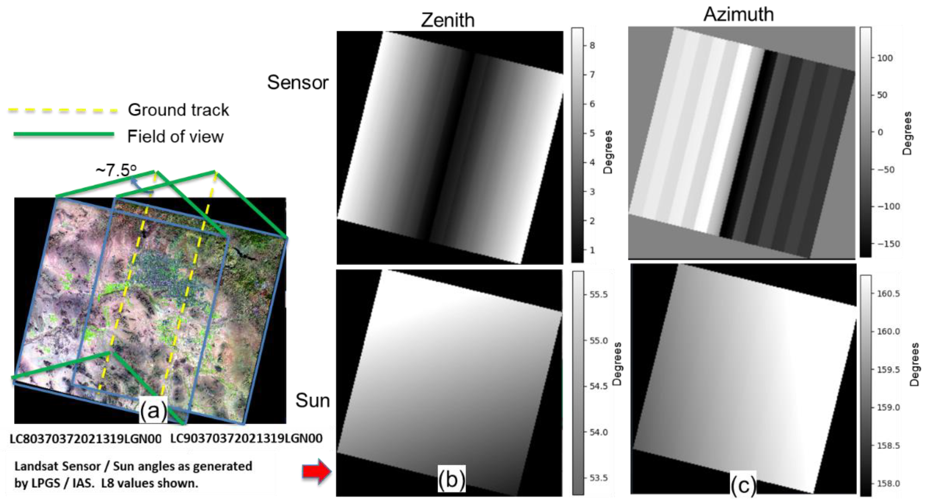 Remotesensing 14 03781 g009 550
