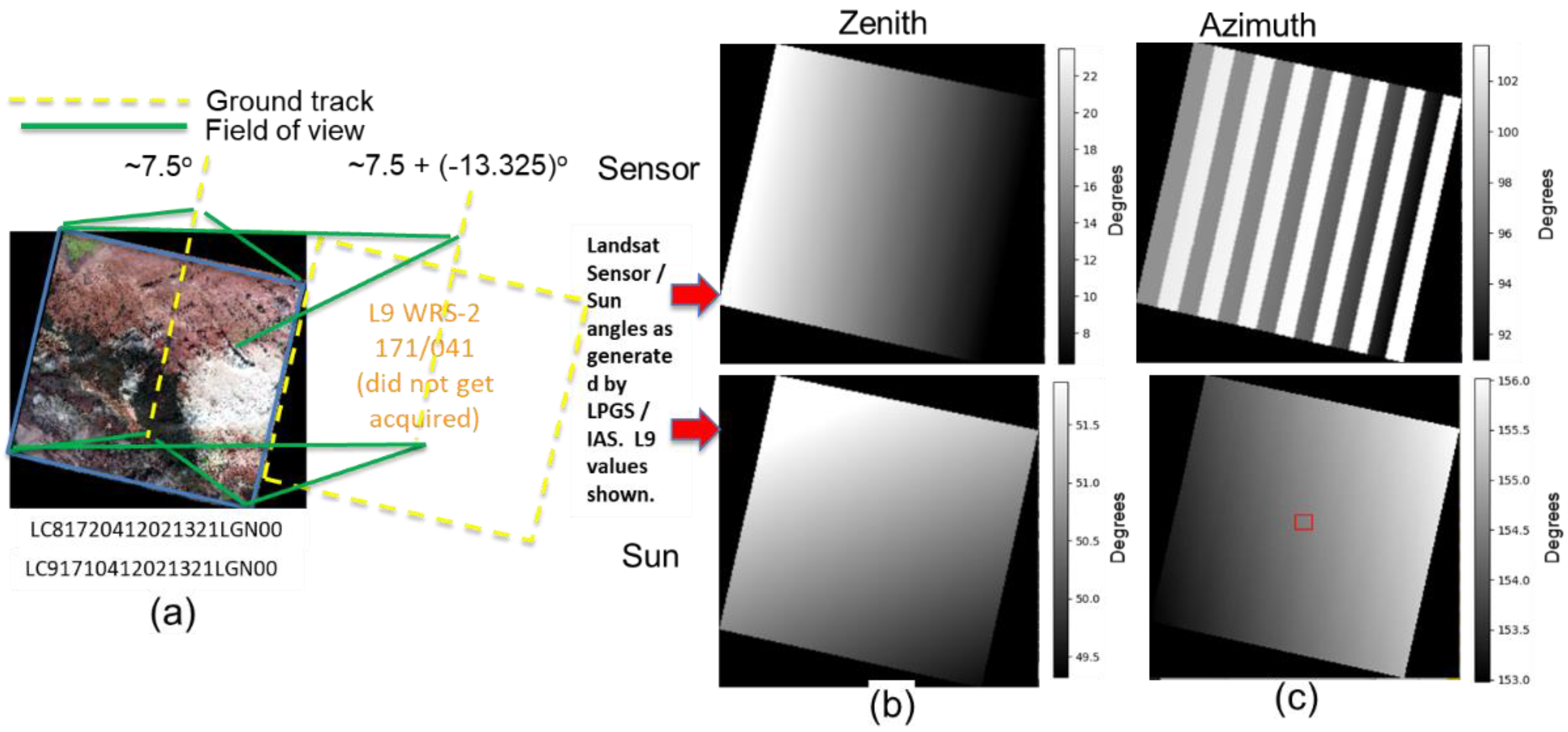 Remotesensing 14 03781 g013 550