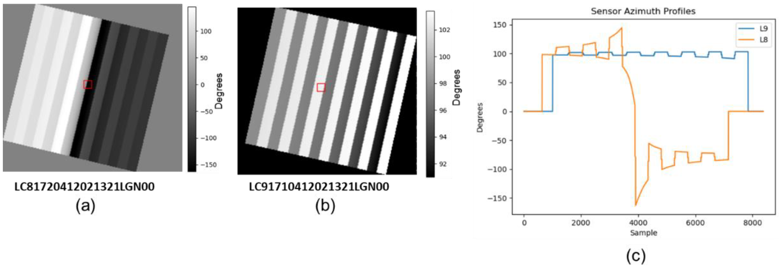 Remotesensing 14 03781 g014 550
