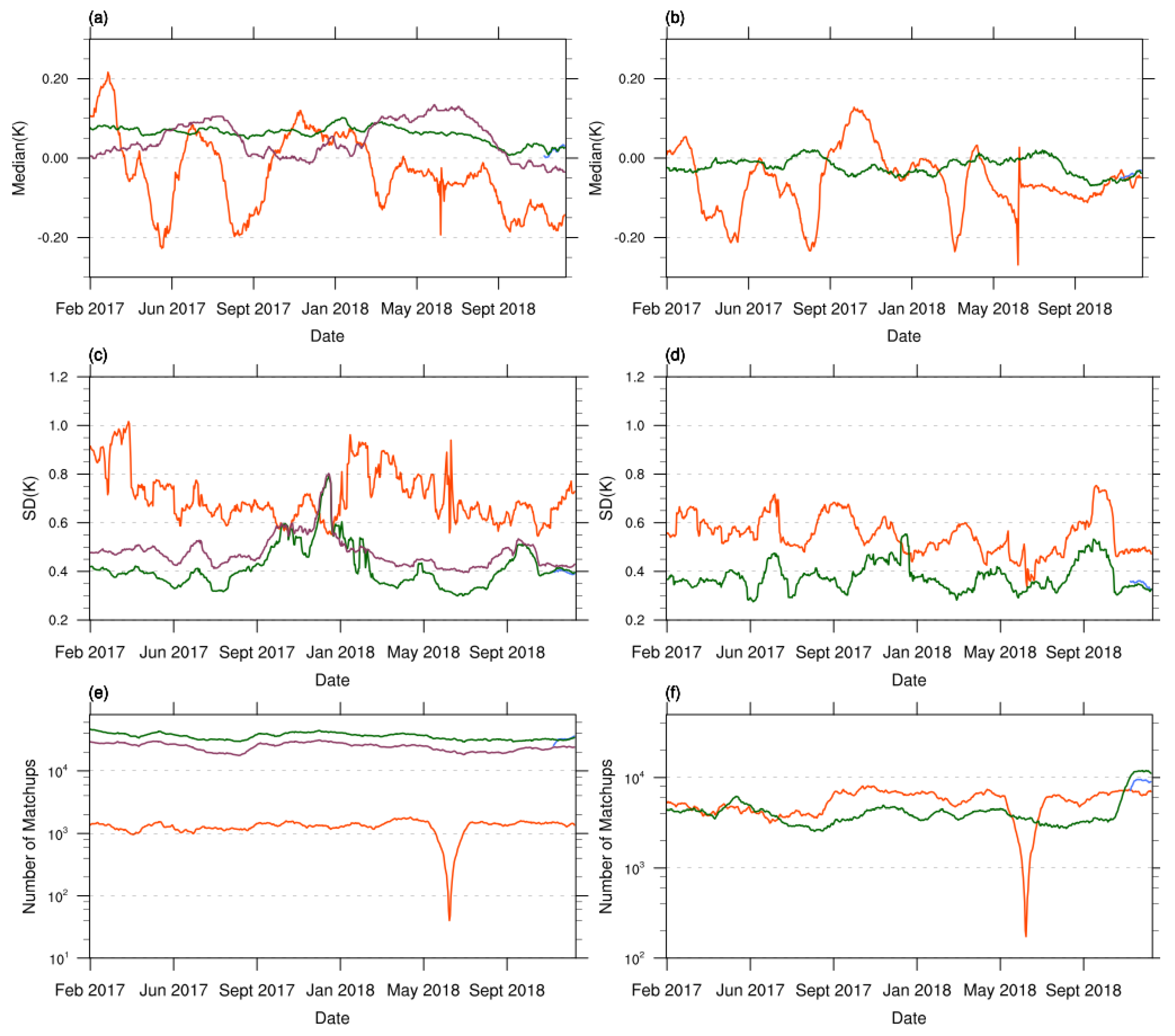 Remotesensing 14 03785 g004