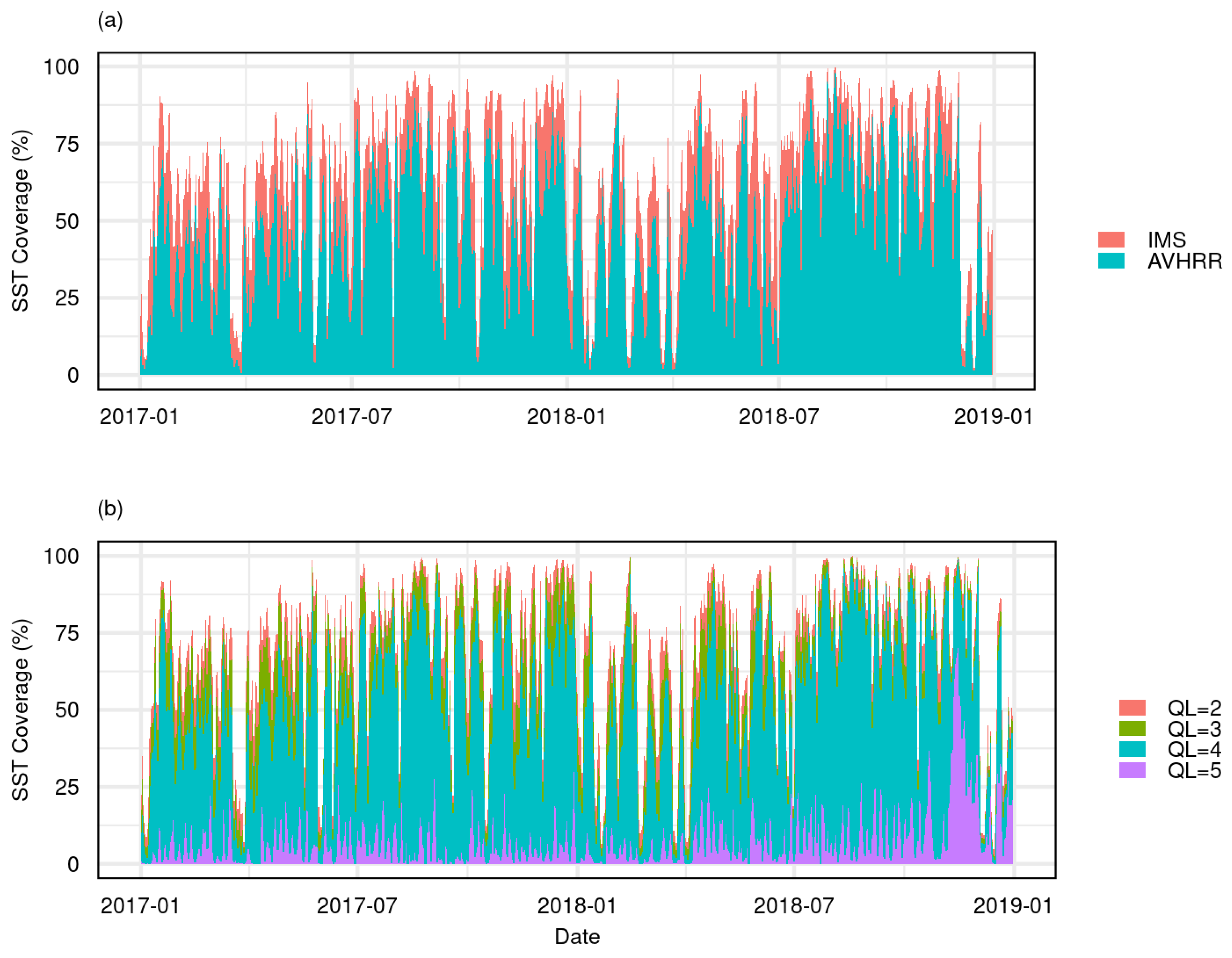 Remotesensing 14 03785 g009