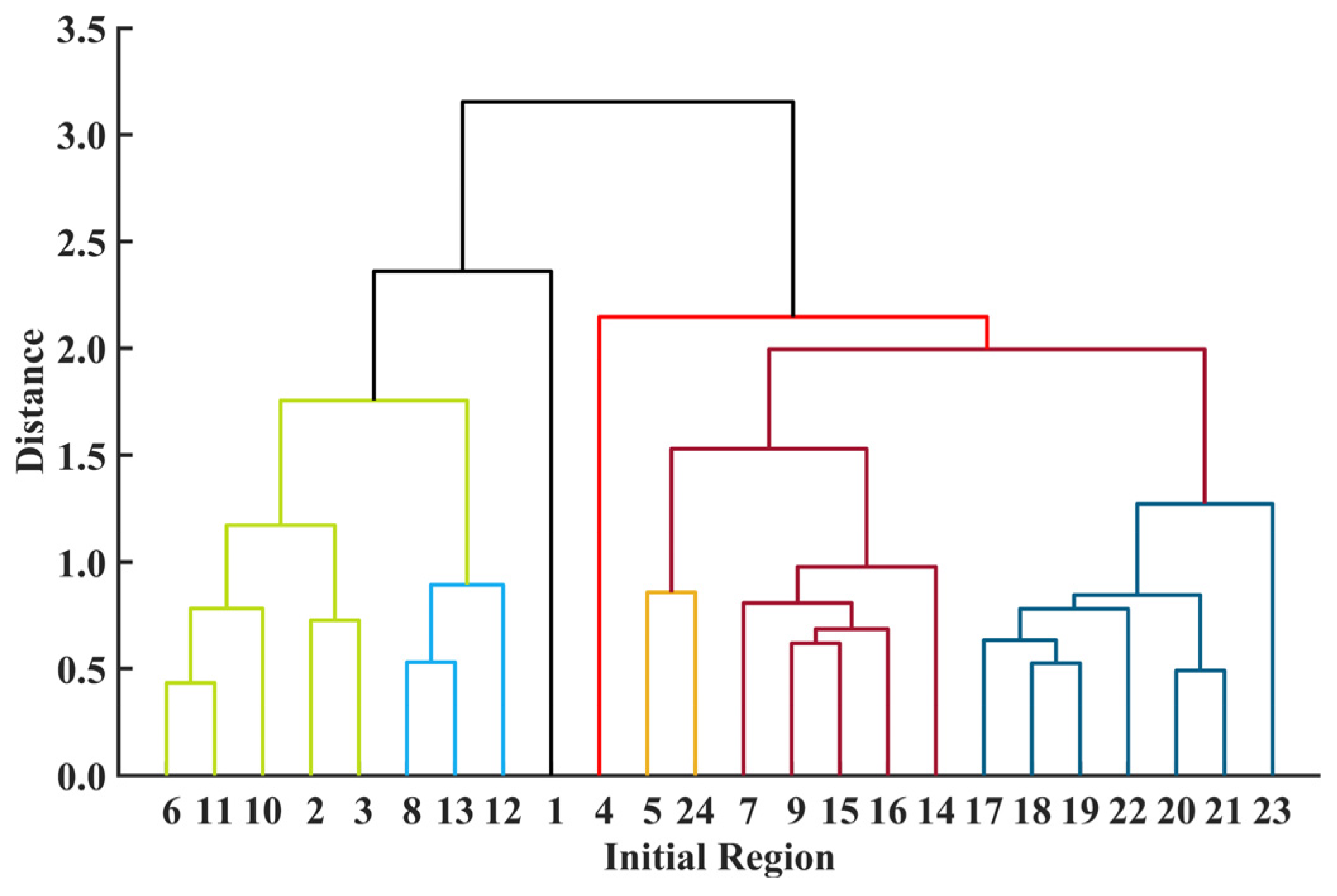 Remotesensing 14 03786 g004