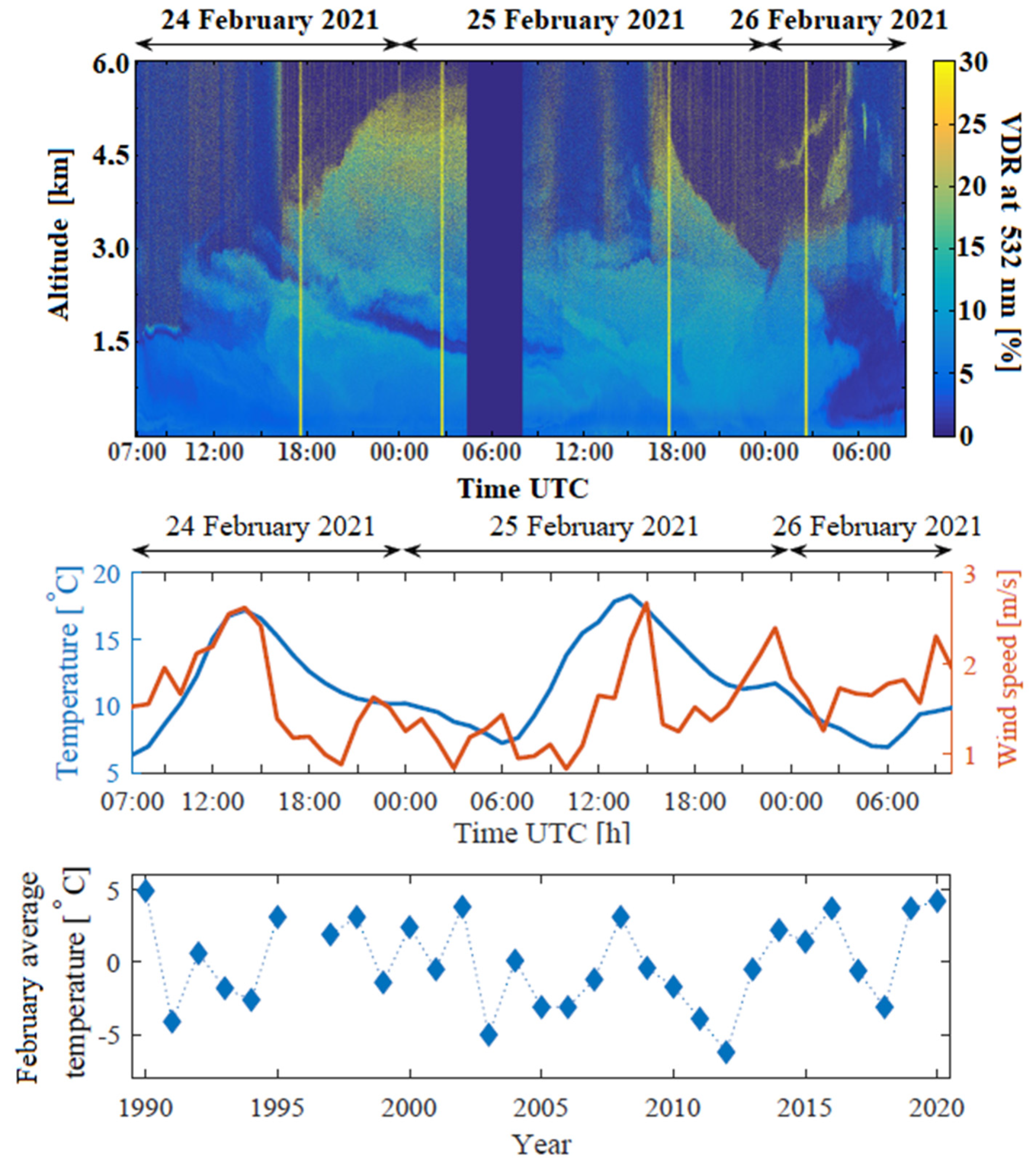 Remotesensing 14 03788 g002 Remotesensing 14 03788 g002