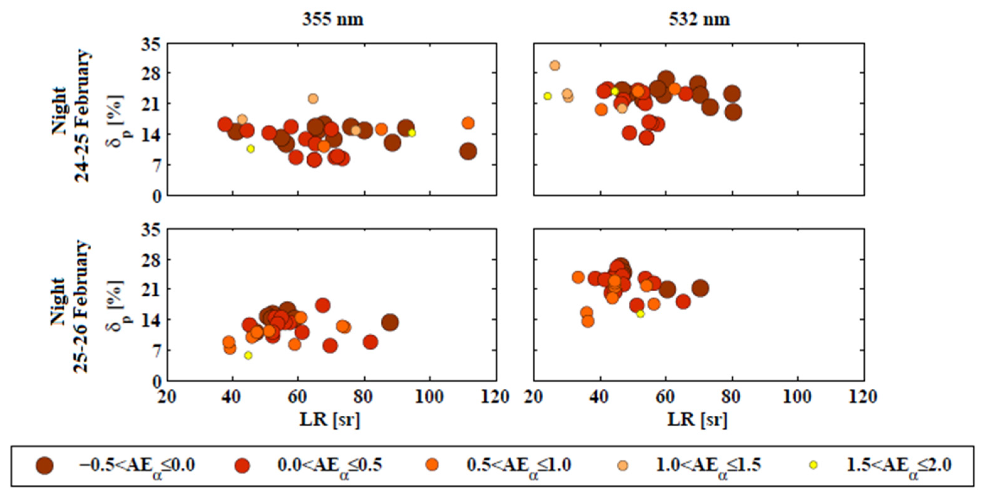 Remotesensing 14 03788 g004 Remotesensing 14 03788 g004