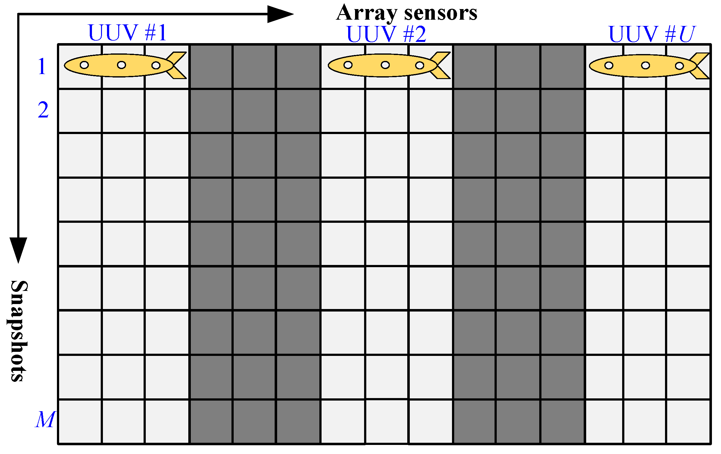 Remotesensing 14 03790 g003