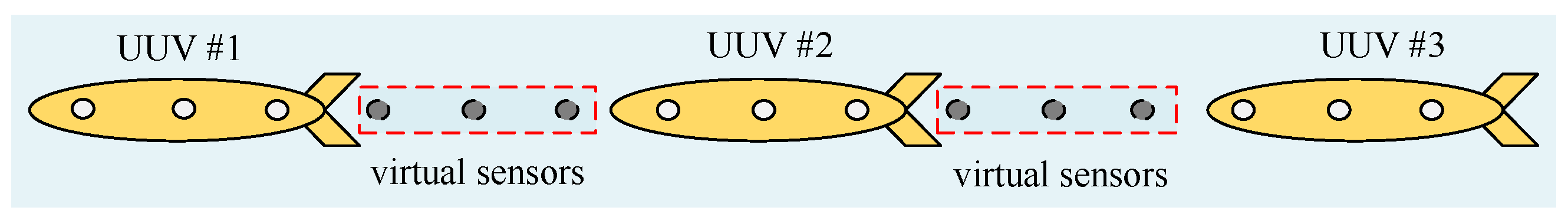 Remotesensing 14 03790 g005