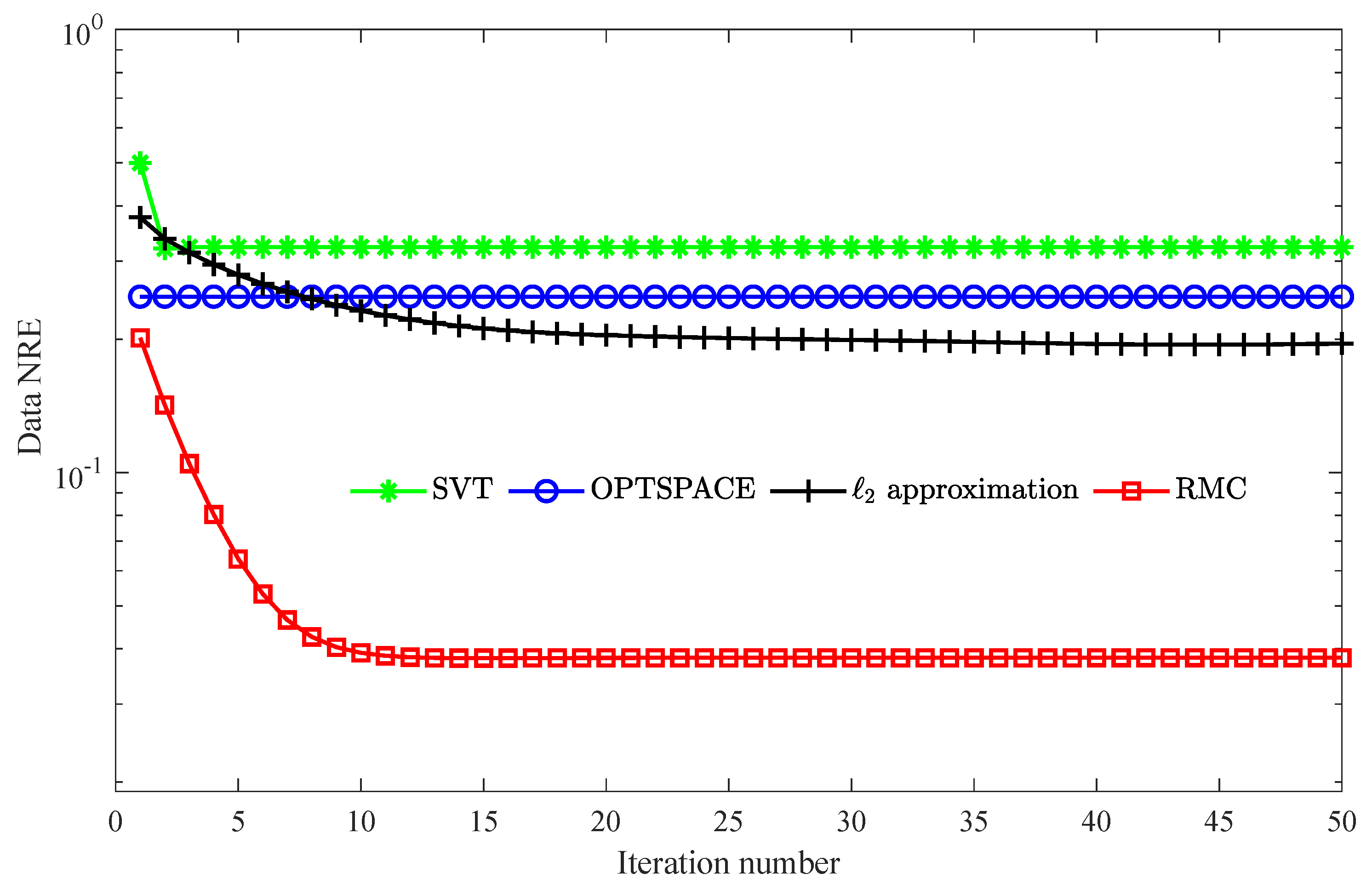 Remotesensing 14 03790 g008