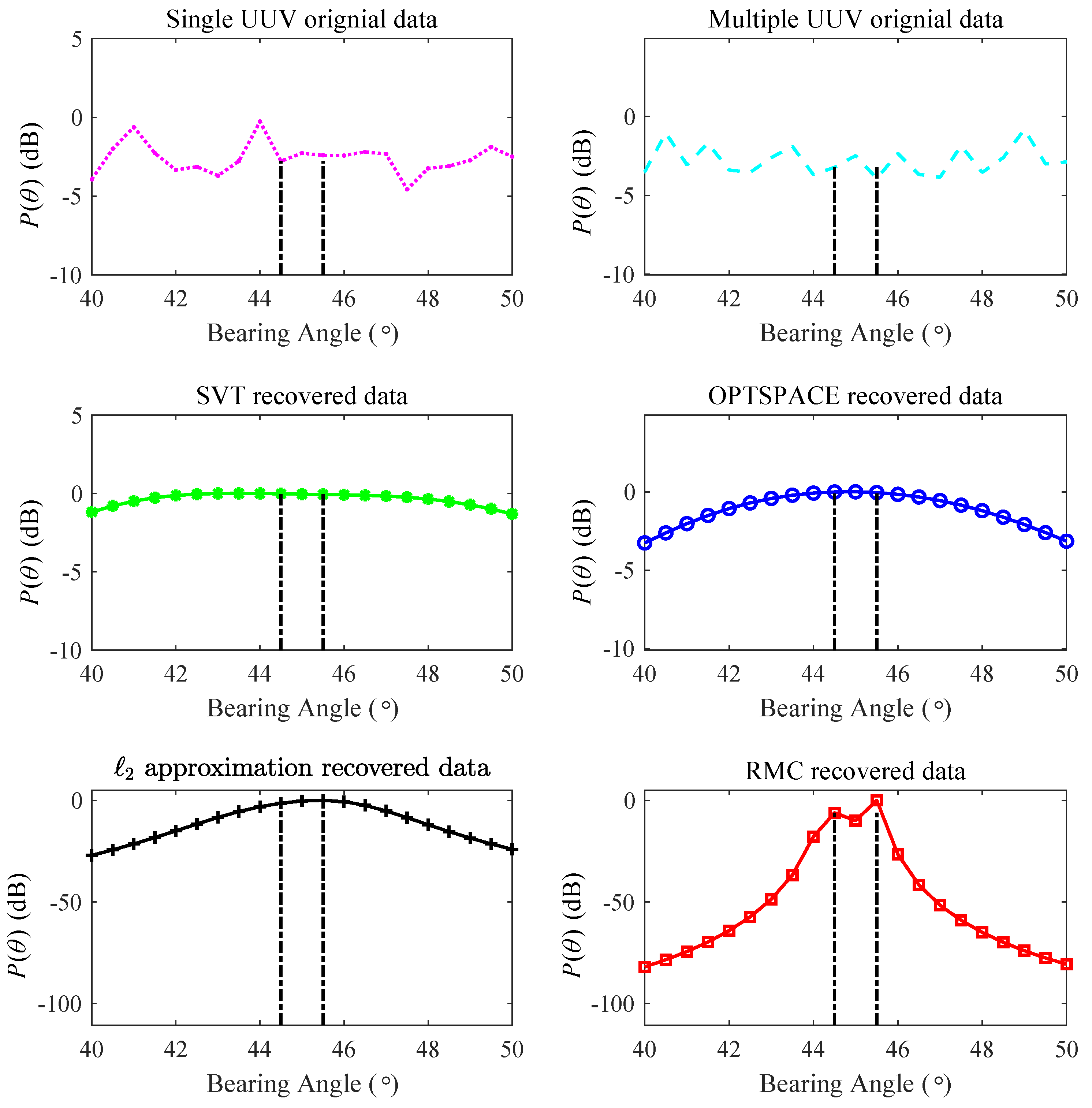 Remotesensing 14 03790 g014