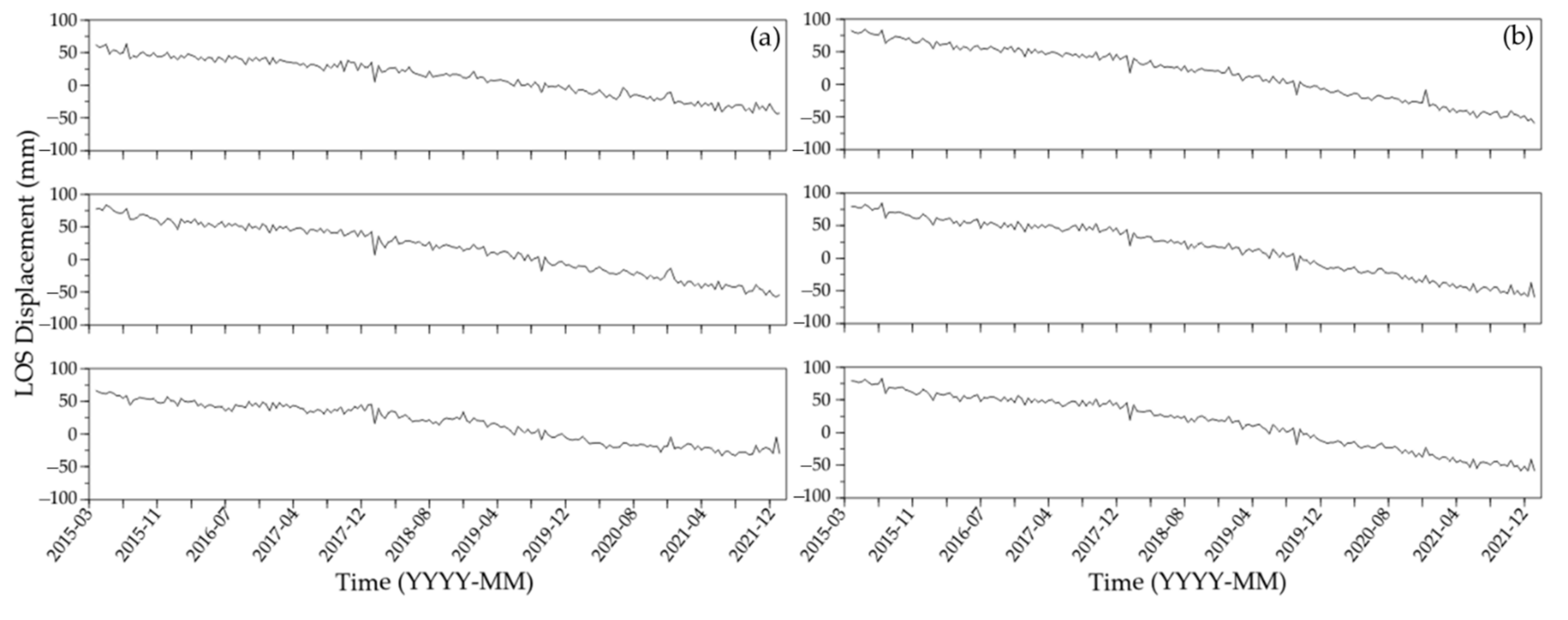 Remotesensing 14 03791 g007