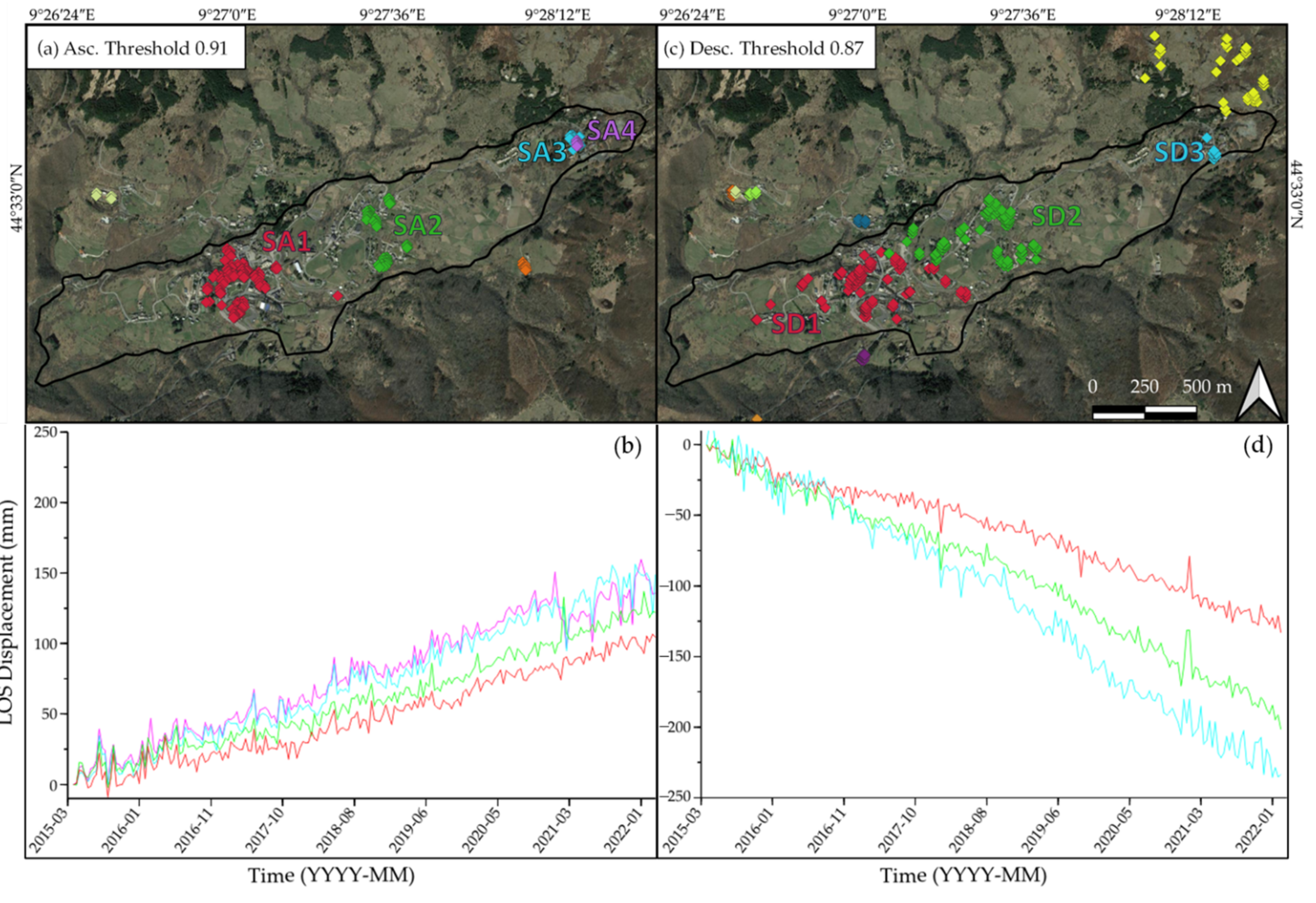 Remotesensing 14 03791 g009