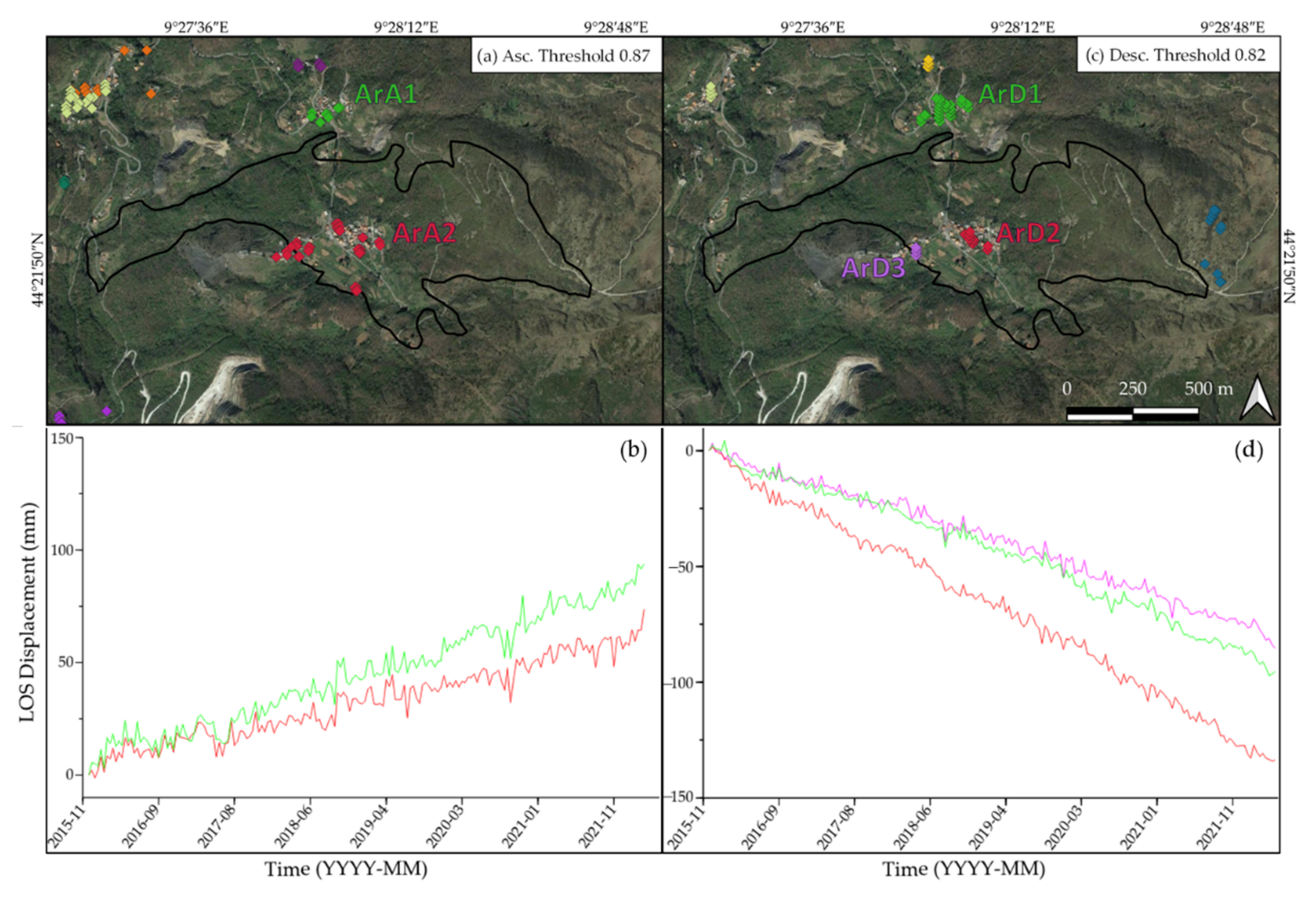 Remotesensing 14 03791 g011